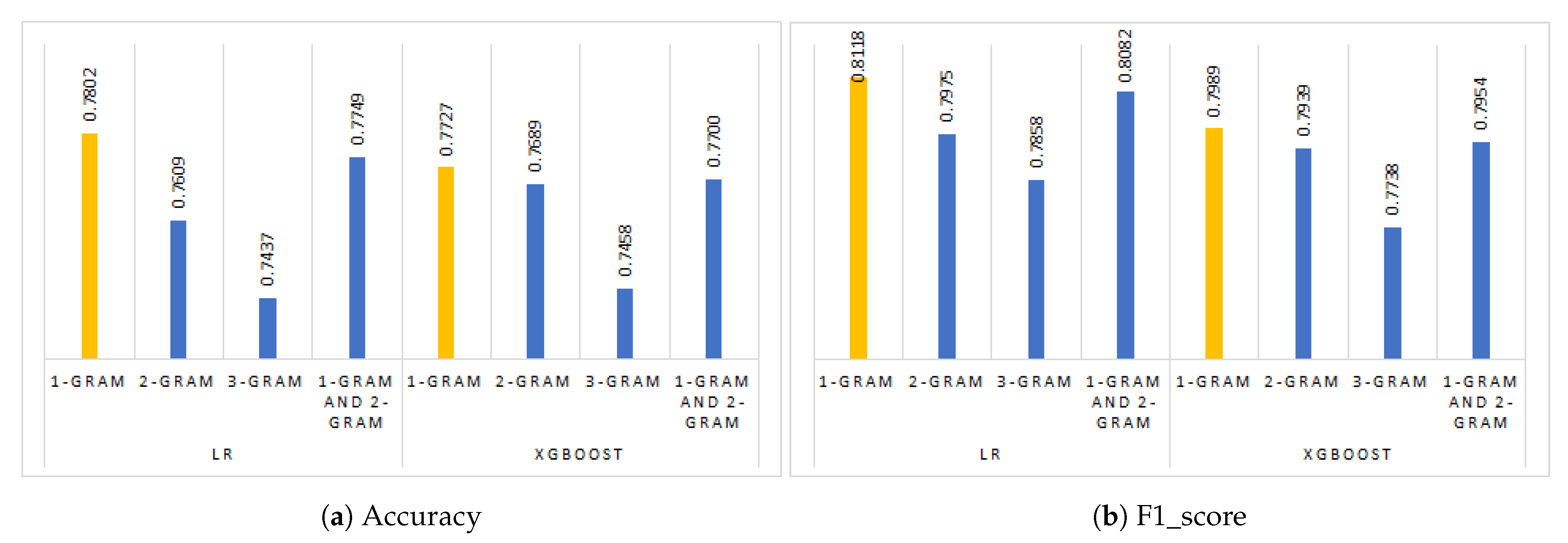Symmetry 13 00556 g006 Symmetry 13 00556 g006