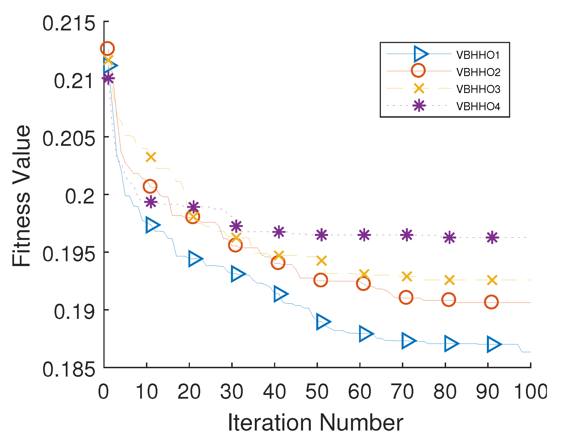 Symmetry 13 00556 g007 Symmetry 13 00556 g007