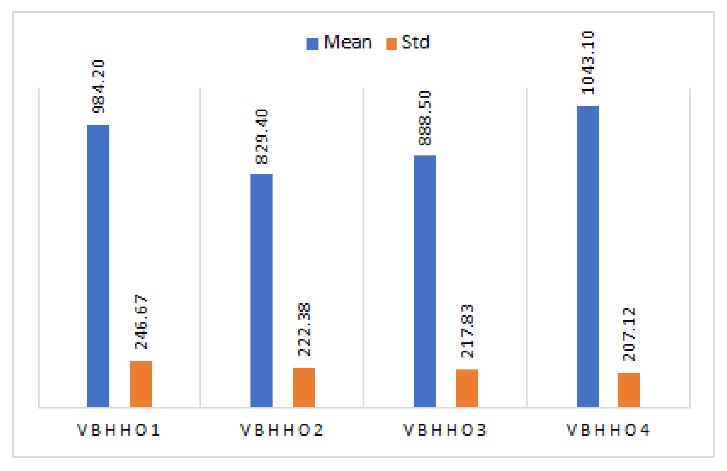 Symmetry 13 00556 g008 Symmetry 13 00556 g008