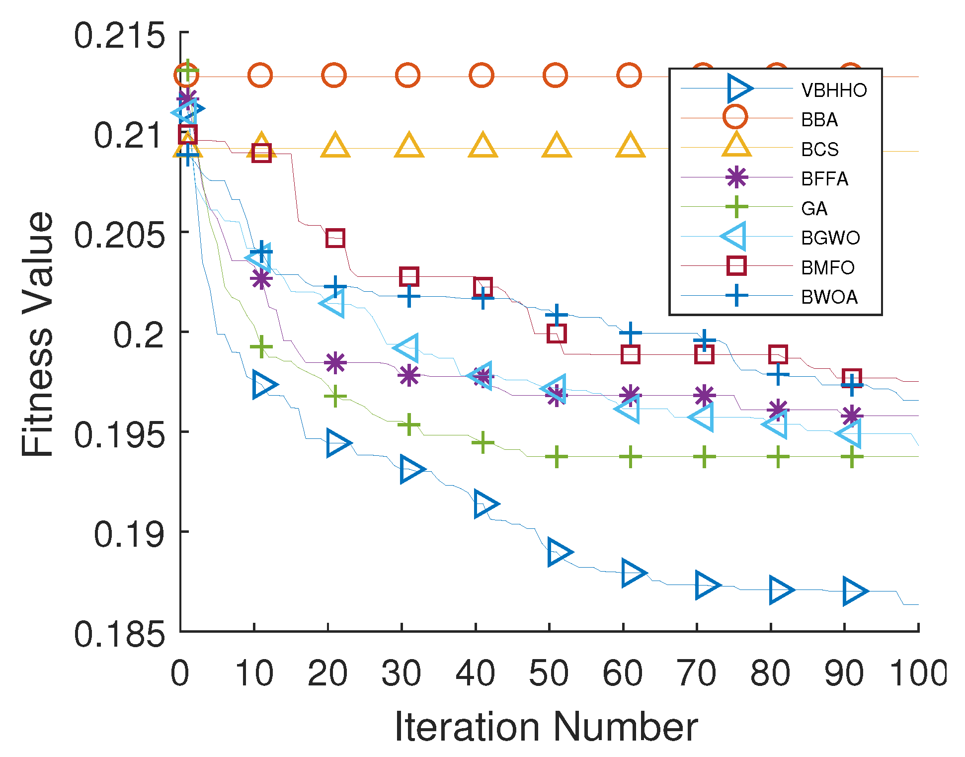 Symmetry 13 00556 g010 Symmetry 13 00556 g010