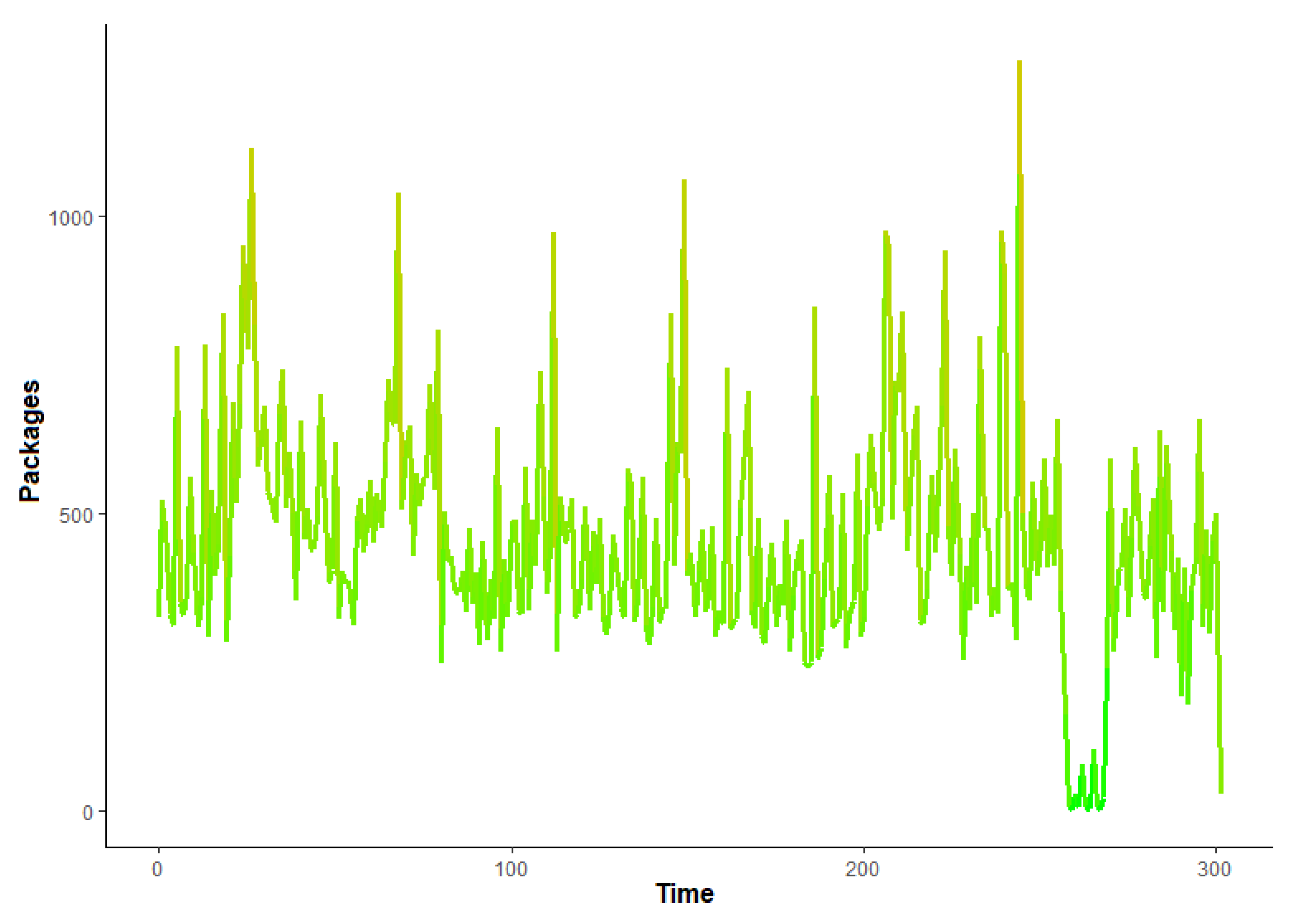 Symmetry 13 00557 g002 Symmetry 13 00557 g002