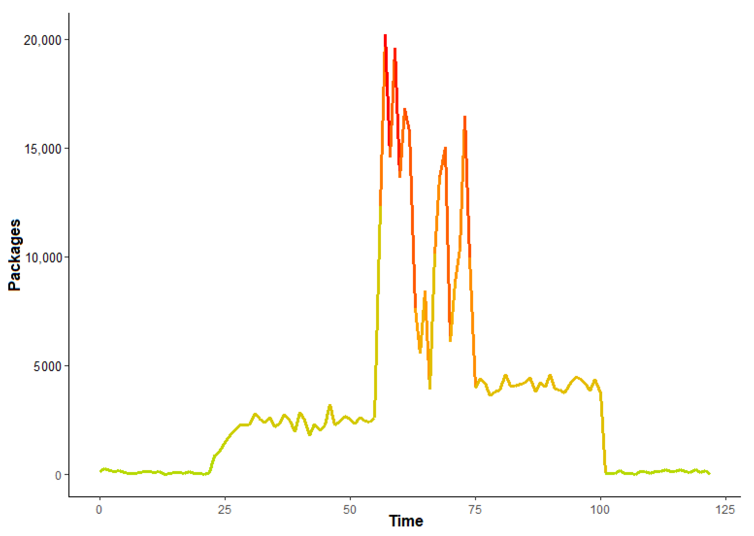 Symmetry 13 00557 g003 Symmetry 13 00557 g003