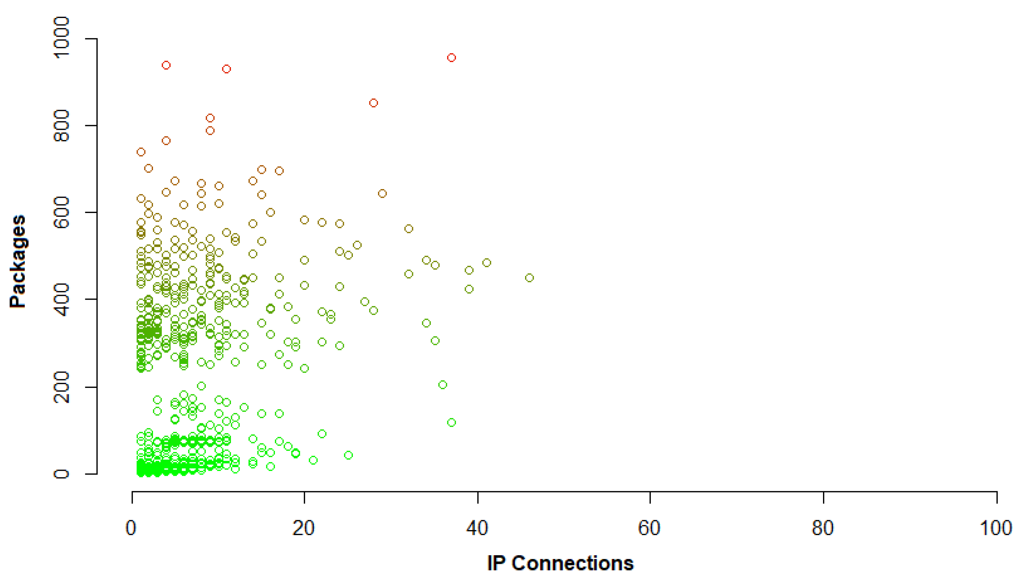 Symmetry 13 00557 g004 Symmetry 13 00557 g004