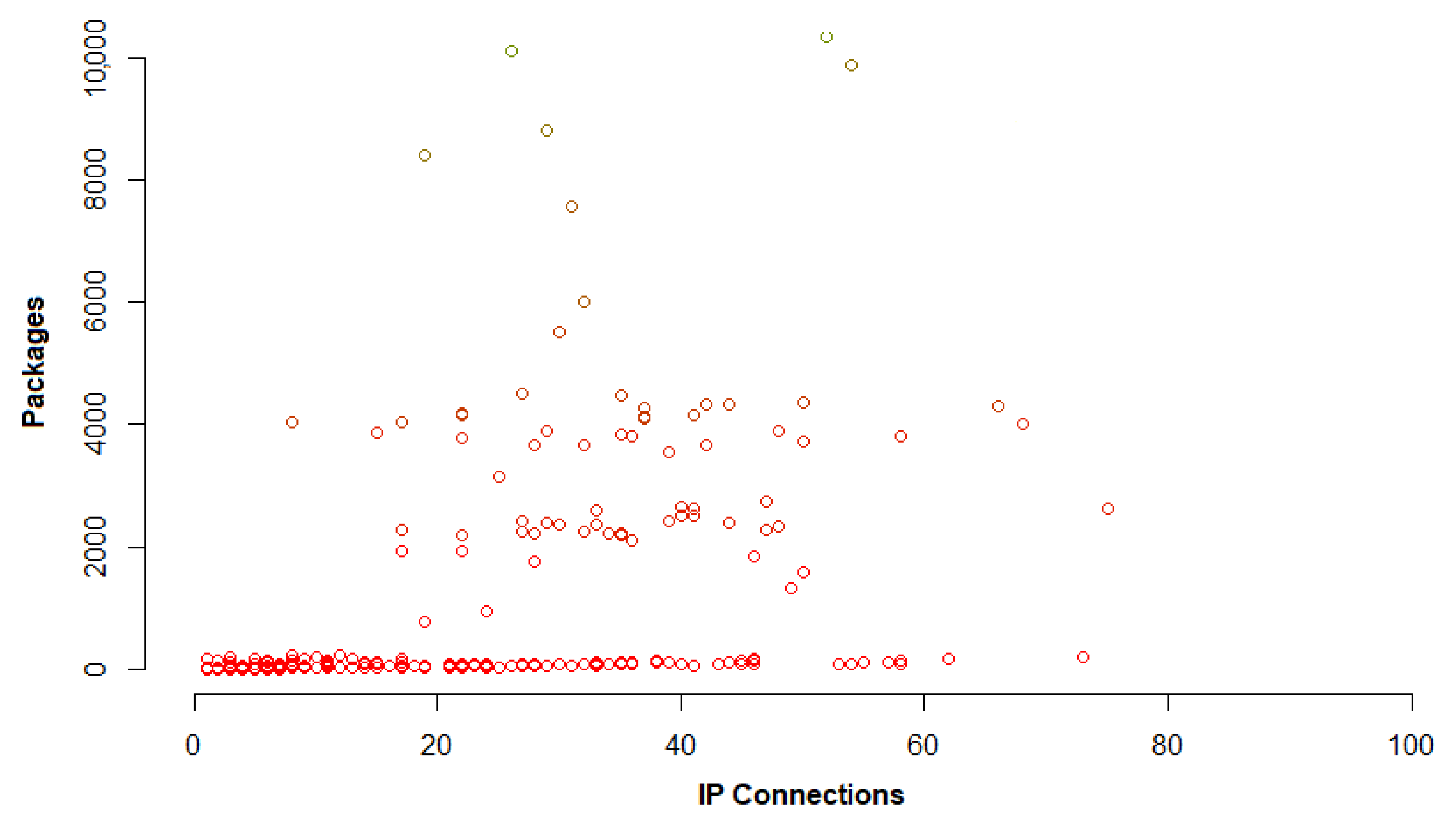 Symmetry 13 00557 g005 Symmetry 13 00557 g005