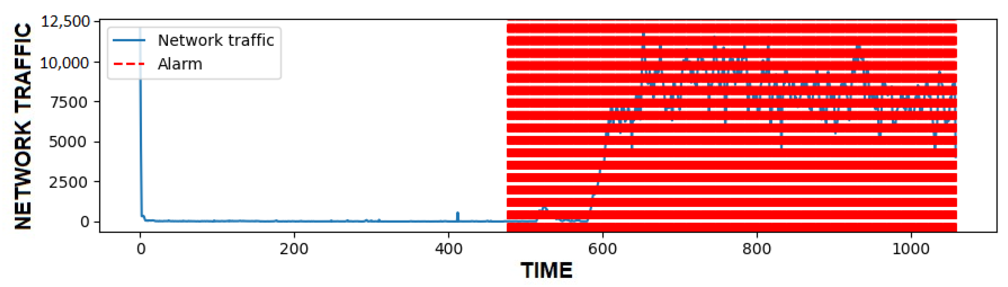 Symmetry 13 00557 g006 Symmetry 13 00557 g006