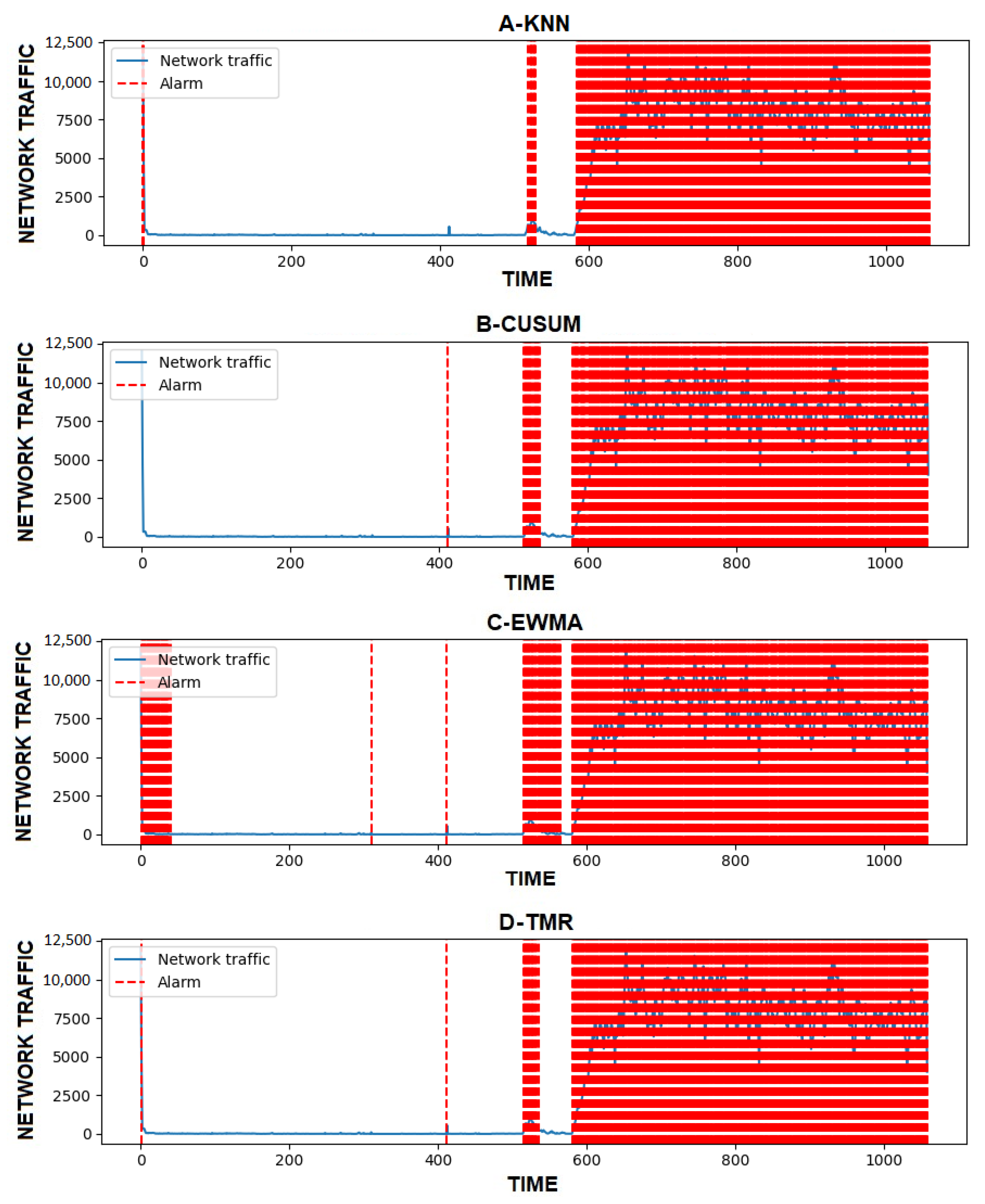 Symmetry 13 00557 g007 Symmetry 13 00557 g007