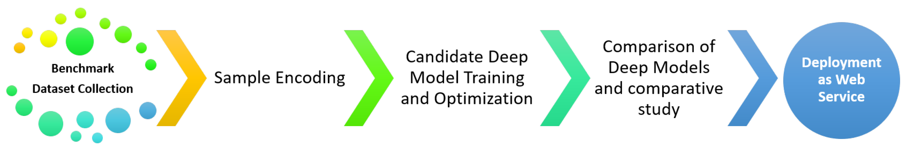 Symmetry 13 00560 g002