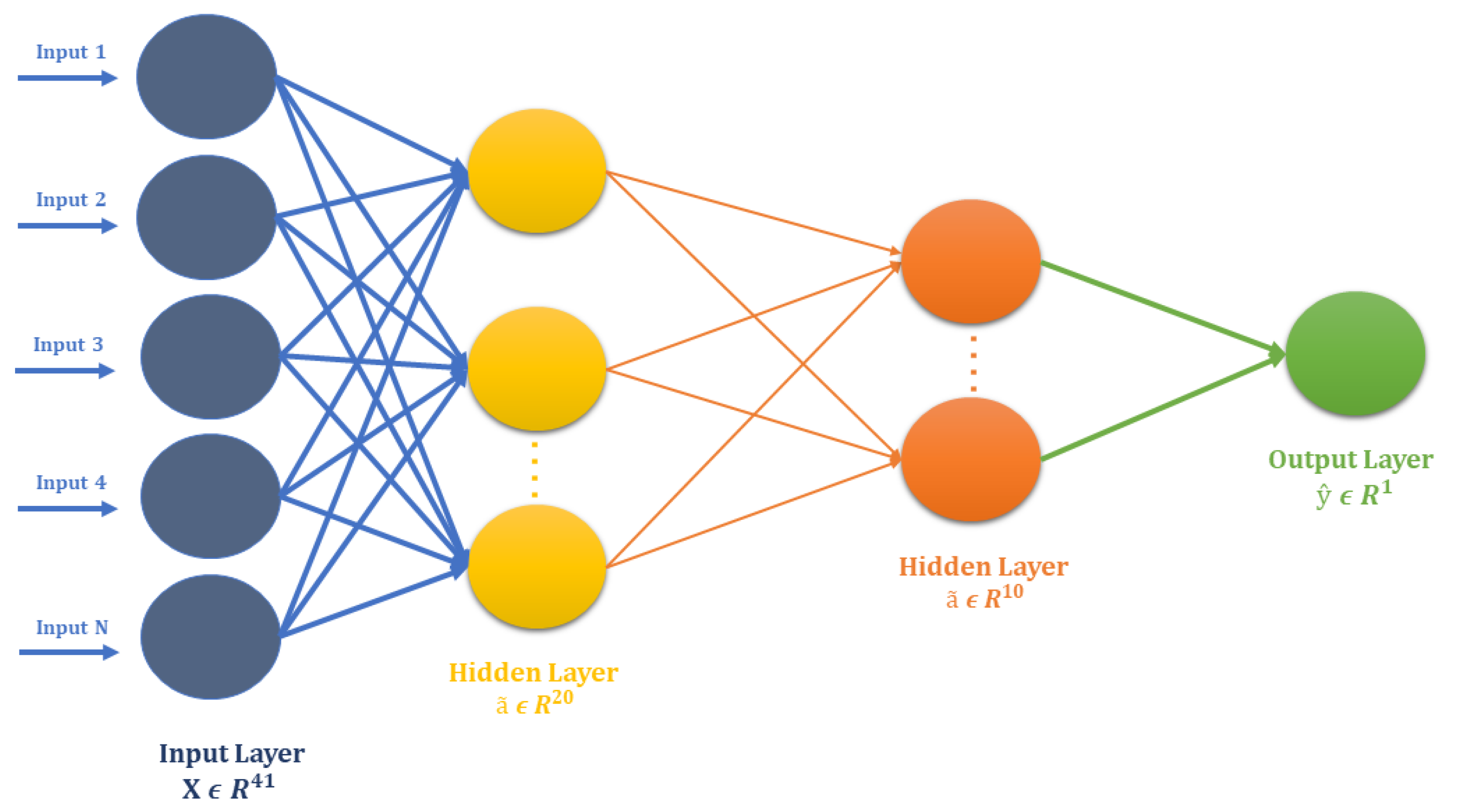 Symmetry 13 00560 g004