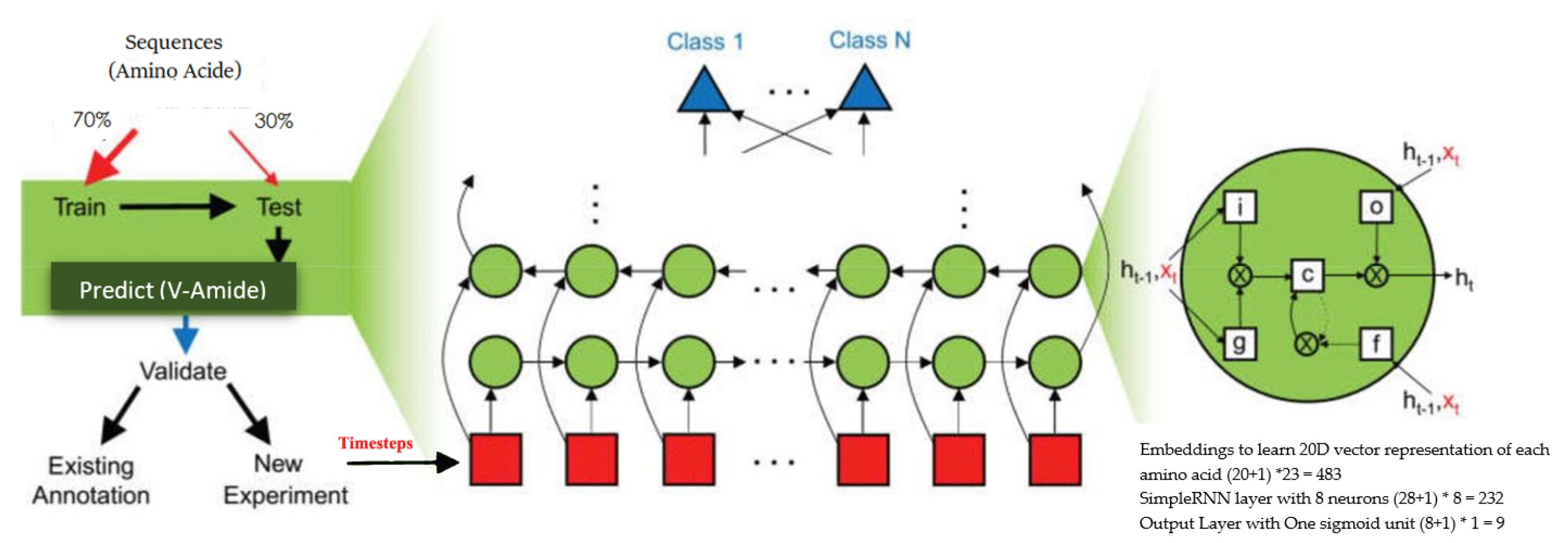 Symmetry 13 00560 g005