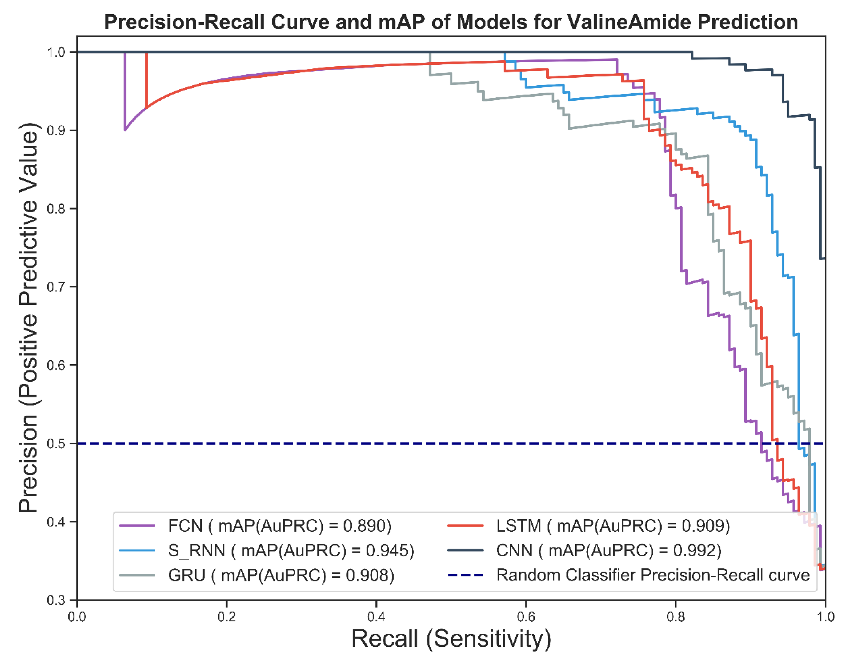 Symmetry 13 00560 g007