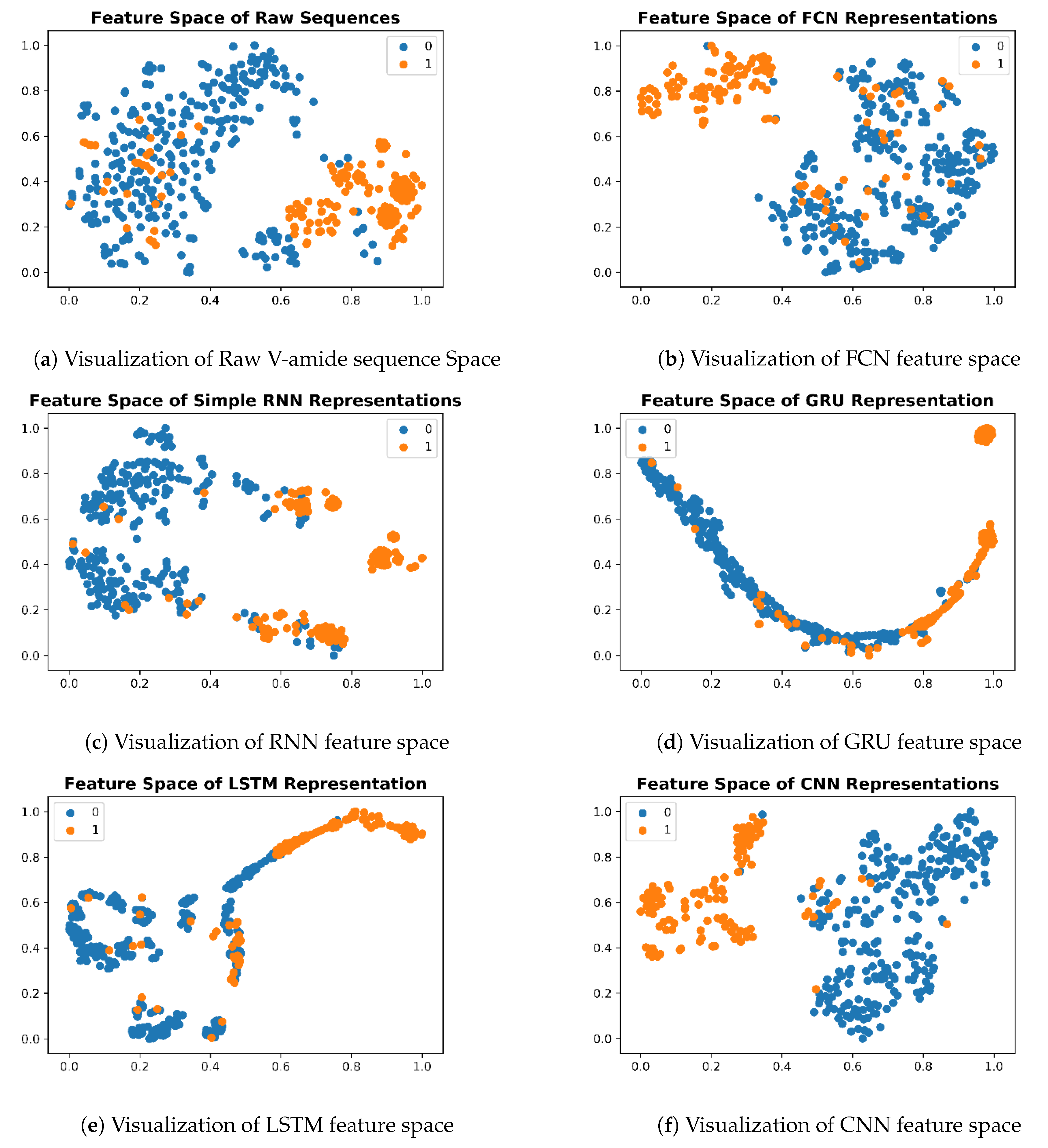 Symmetry 13 00560 g010