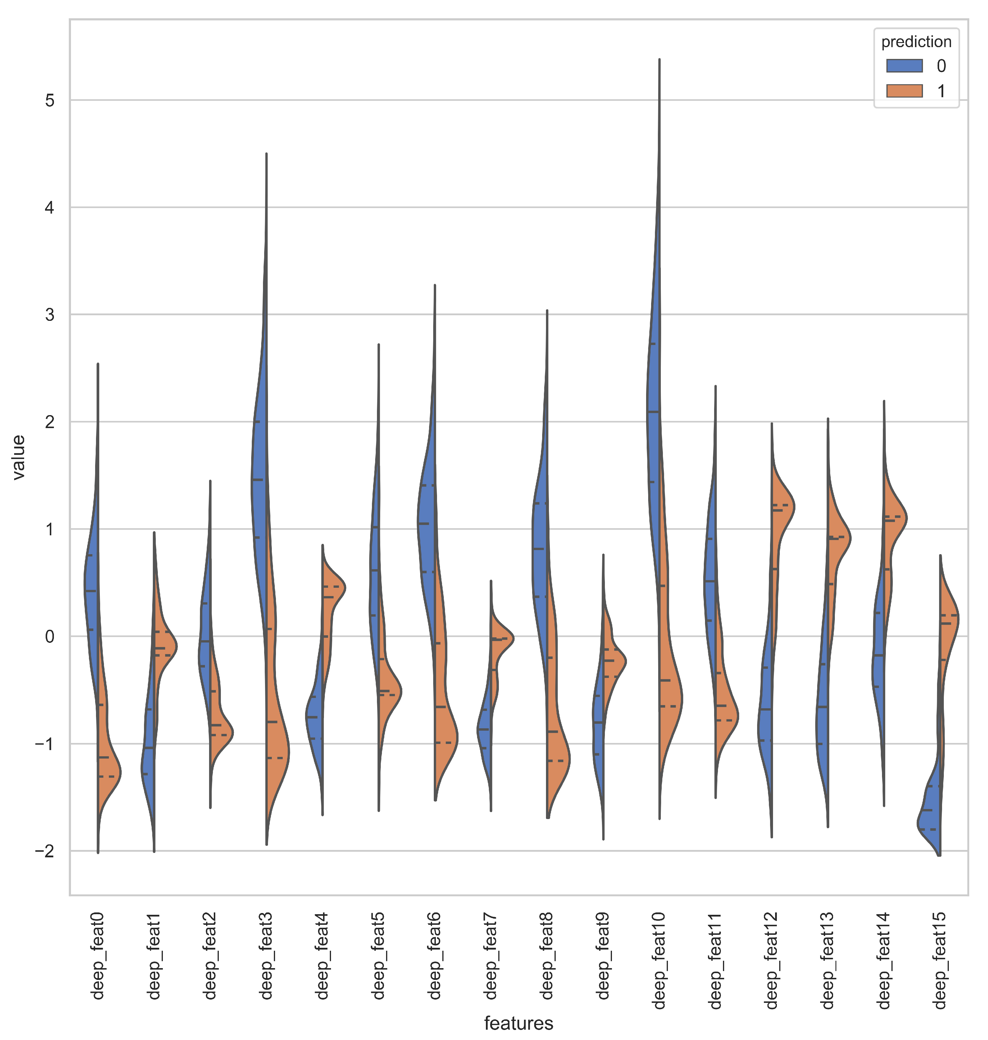Symmetry 13 00560 g012