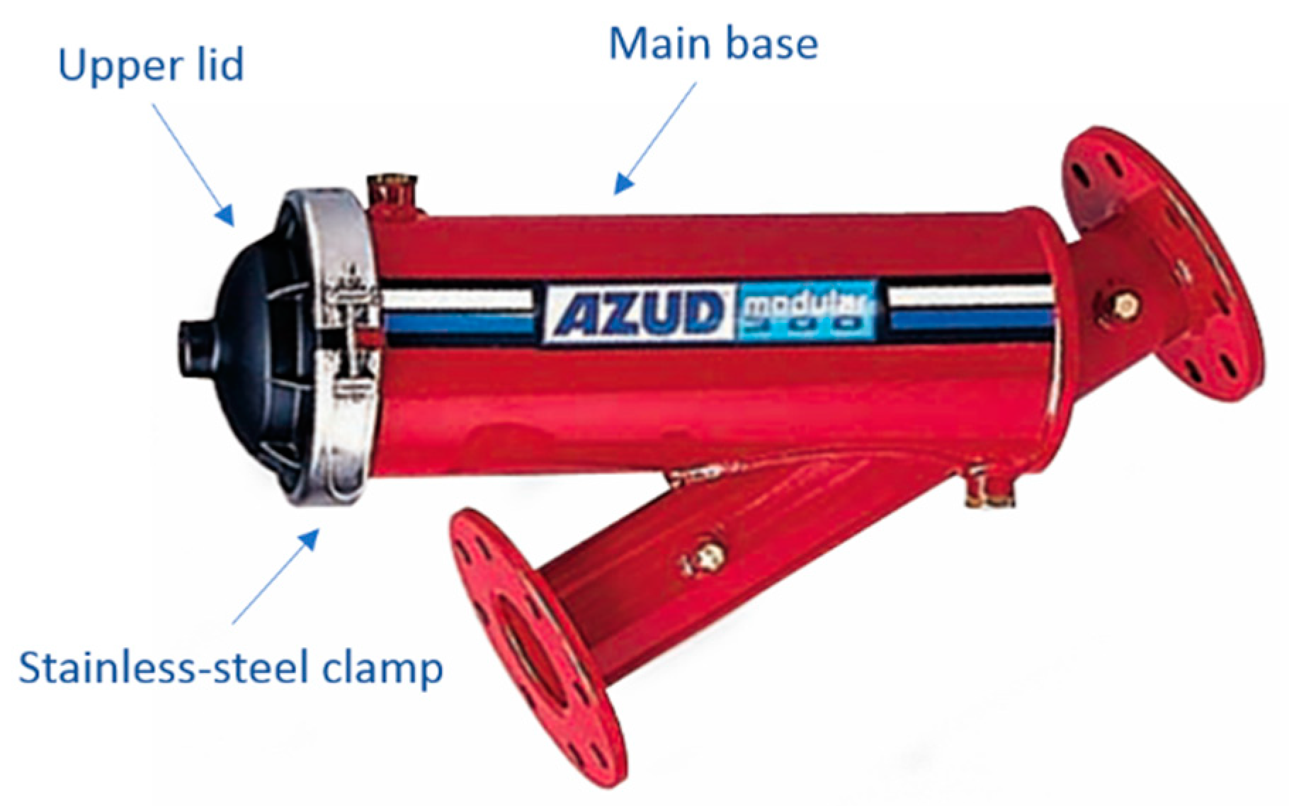 Symmetry 13 00561 g001 Symmetry 13 00561 g001