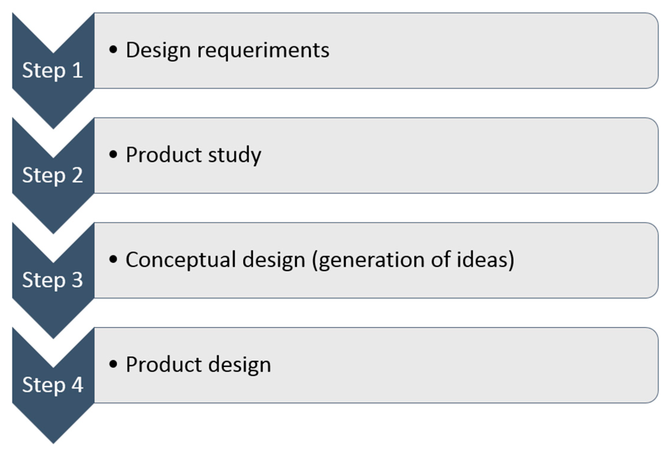 Symmetry 13 00561 g004 Symmetry 13 00561 g004
