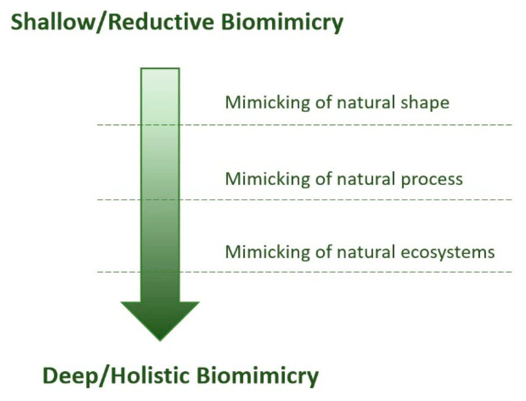 Symmetry 13 00561 g006 Symmetry 13 00561 g006