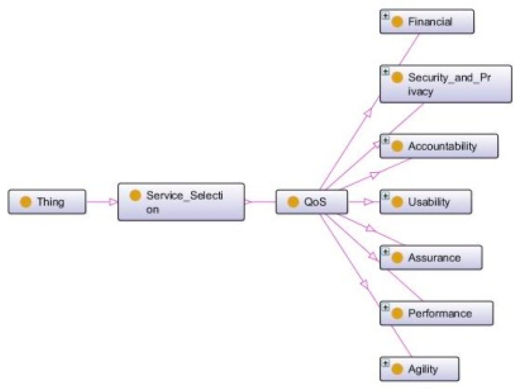 Symmetry 13 00563 g004