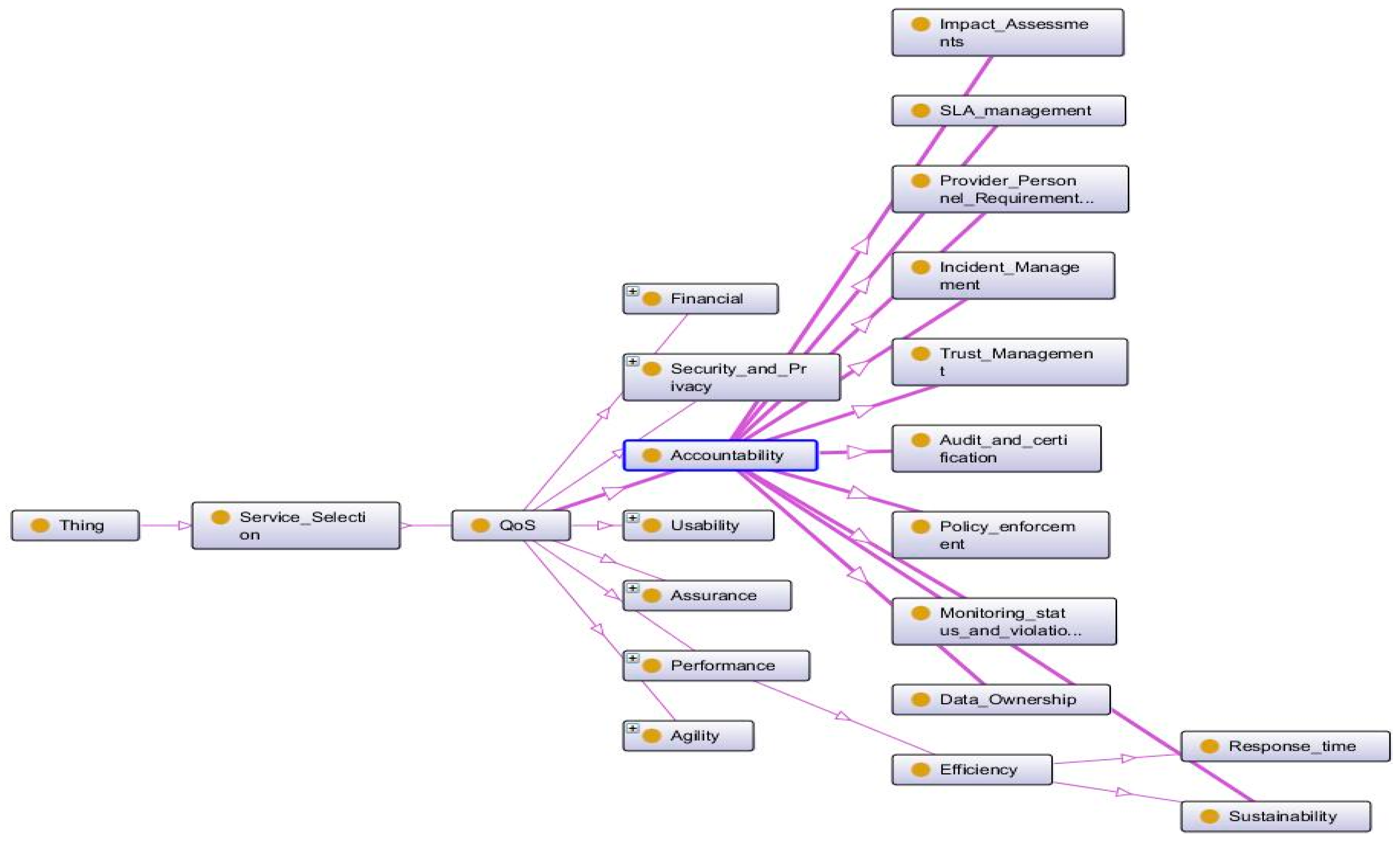 Symmetry 13 00563 g005