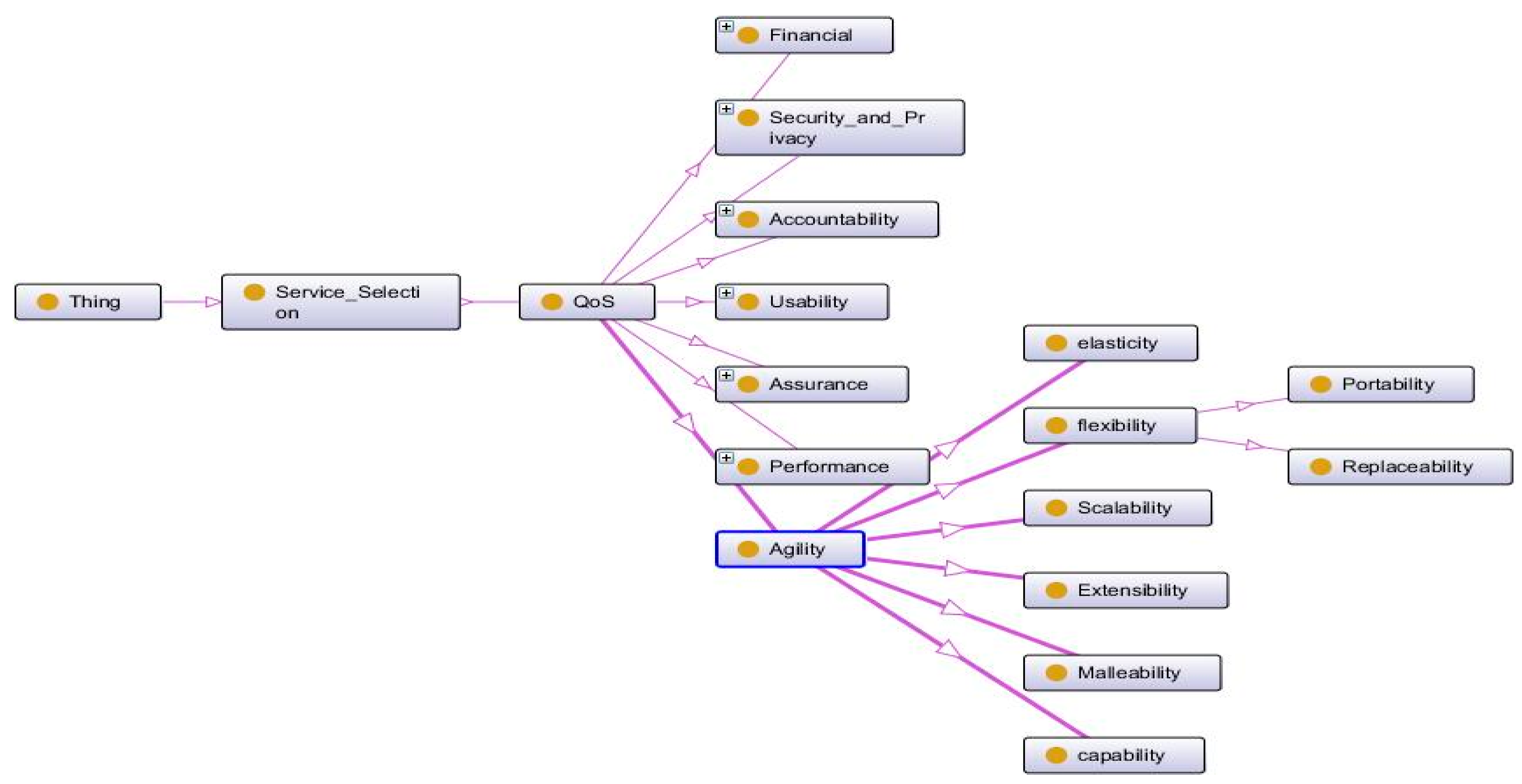 Symmetry 13 00563 g006