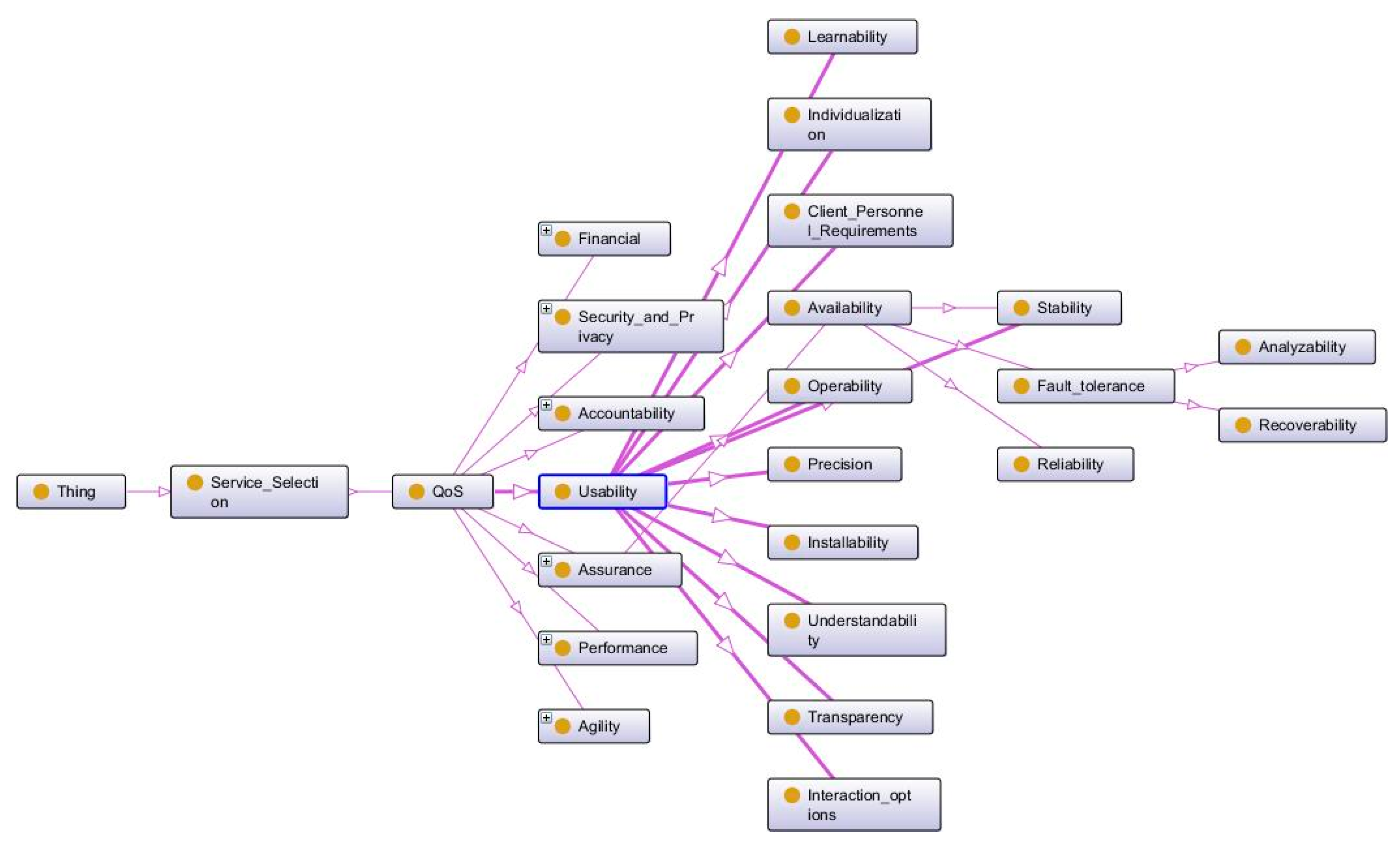 Symmetry 13 00563 g011