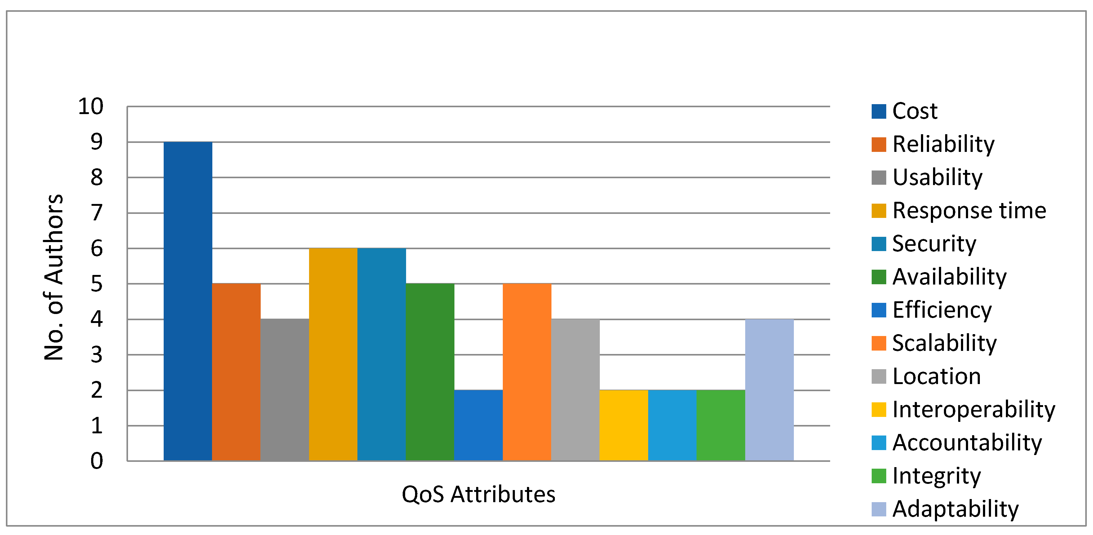 Symmetry 13 00563 g015