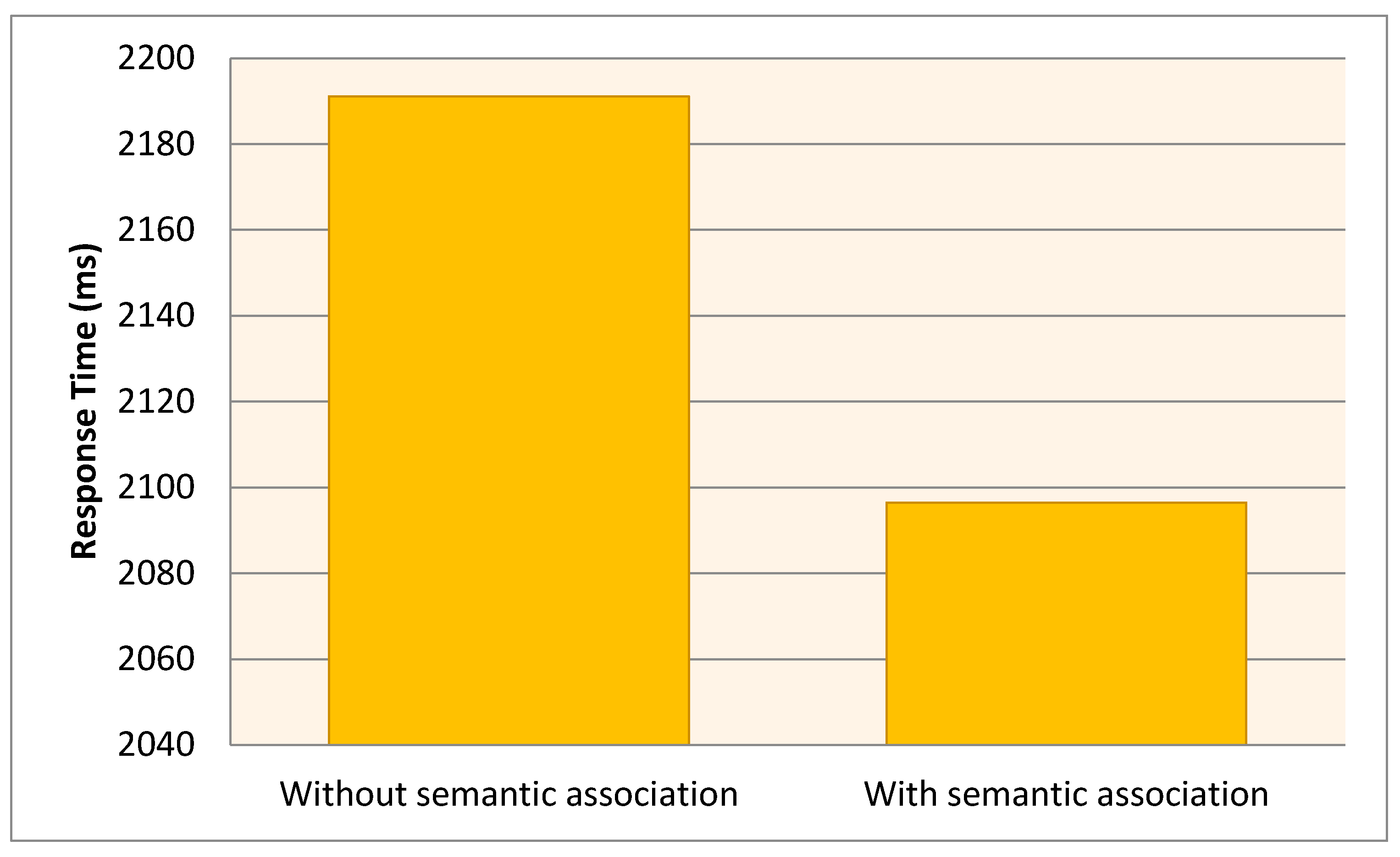 Symmetry 13 00563 g016