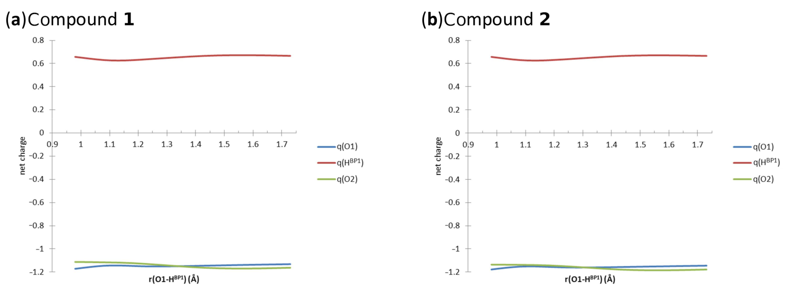 Symmetry 13 00564 g007 Symmetry 13 00564 g007