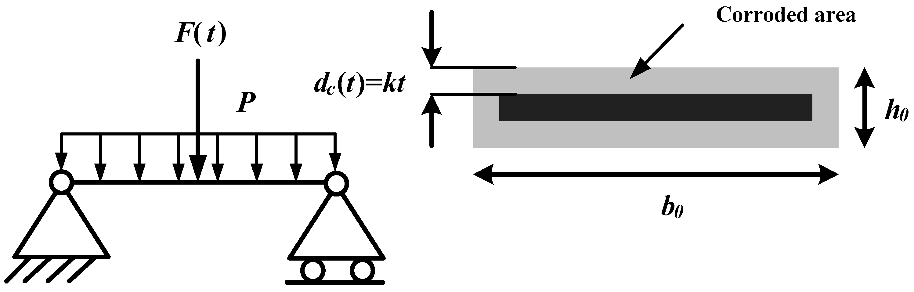 Symmetry 13 00568 g002