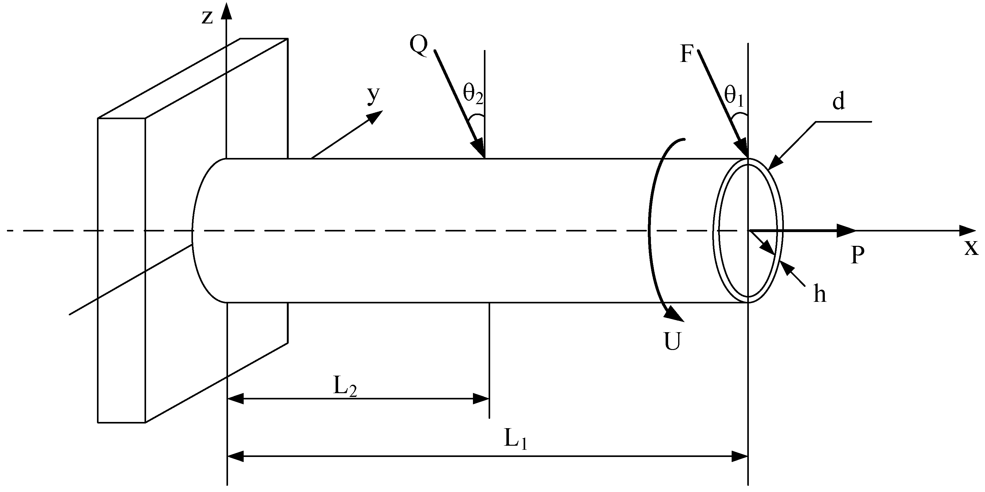 Symmetry 13 00568 g004