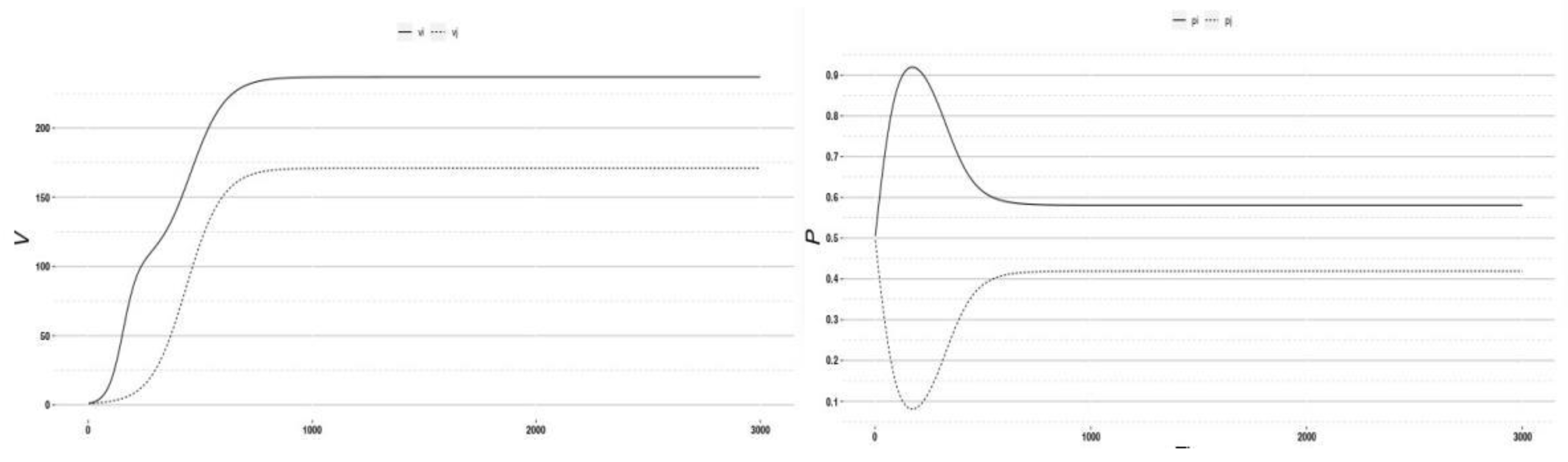 Symmetry 13 00570 g004 Symmetry 13 00570 g004