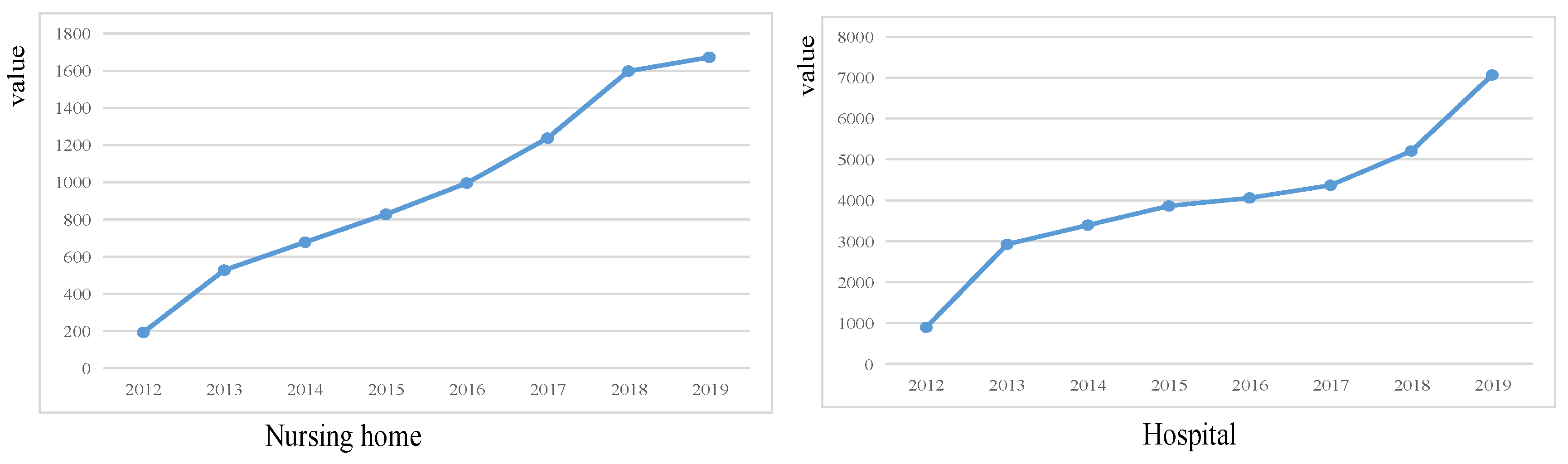 Symmetry 13 00570 g015 Symmetry 13 00570 g015