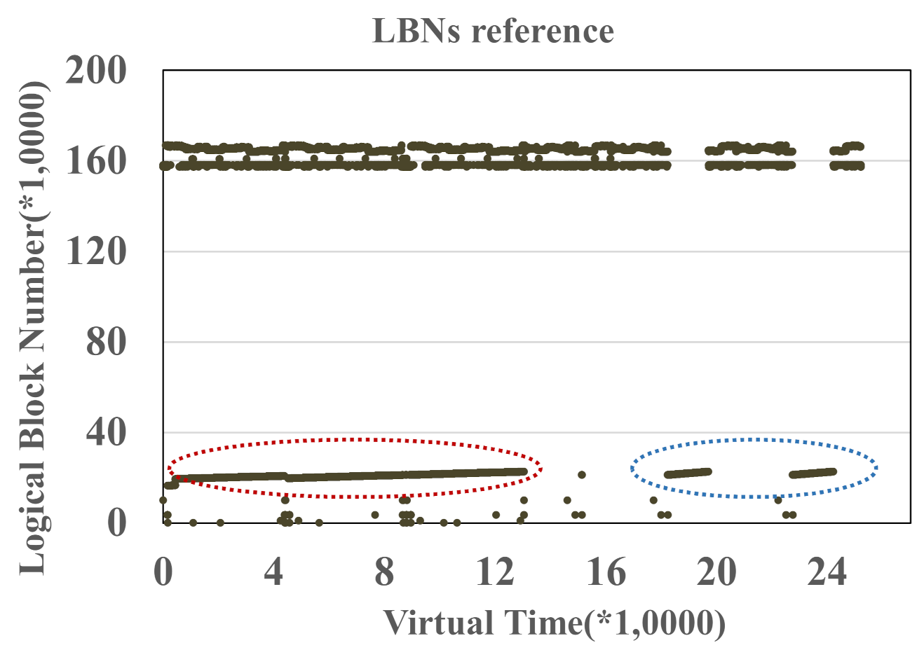 Symmetry 13 00573 g002 Symmetry 13 00573 g002