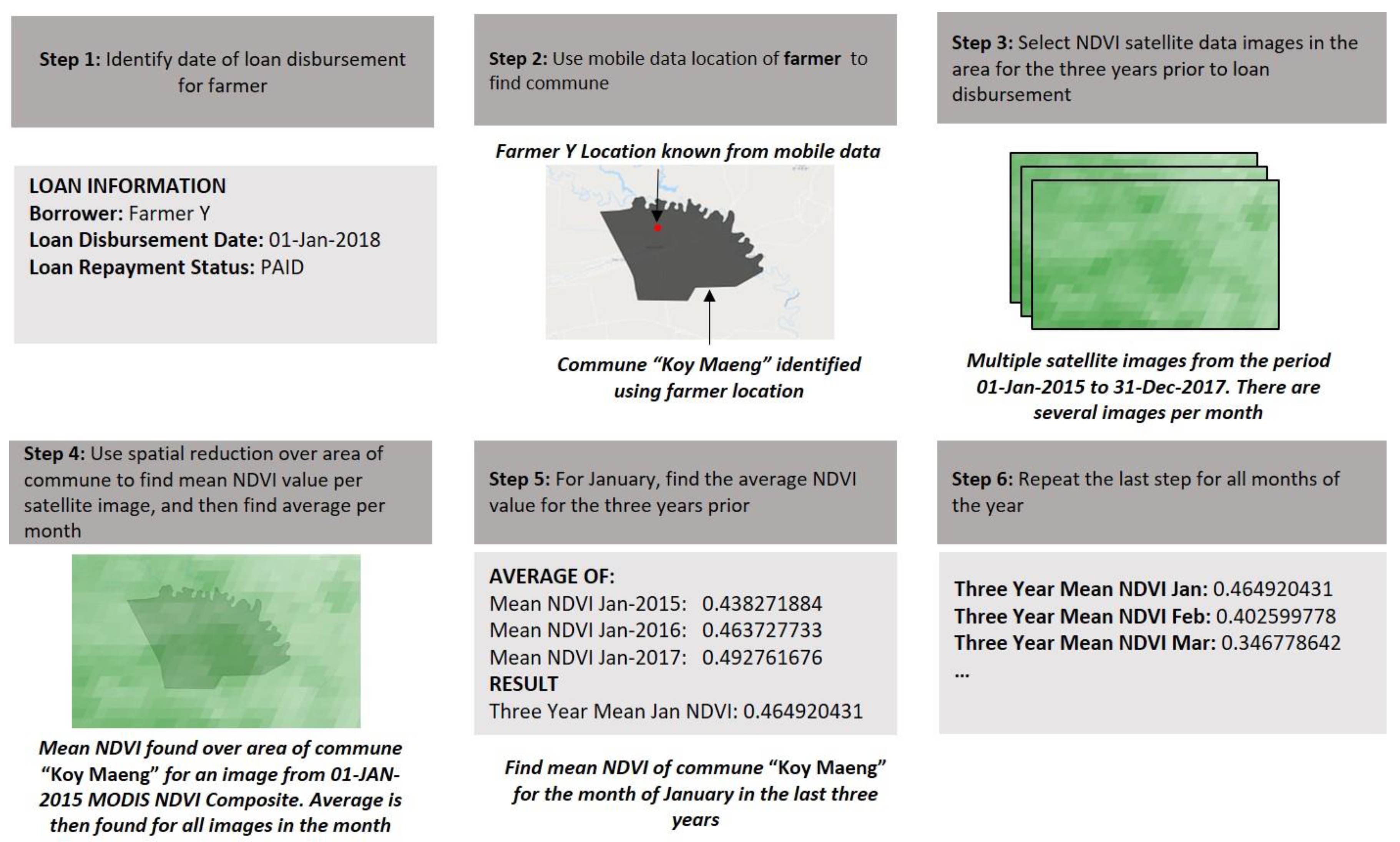 Symmetry 13 00575 g003 Symmetry 13 00575 g003