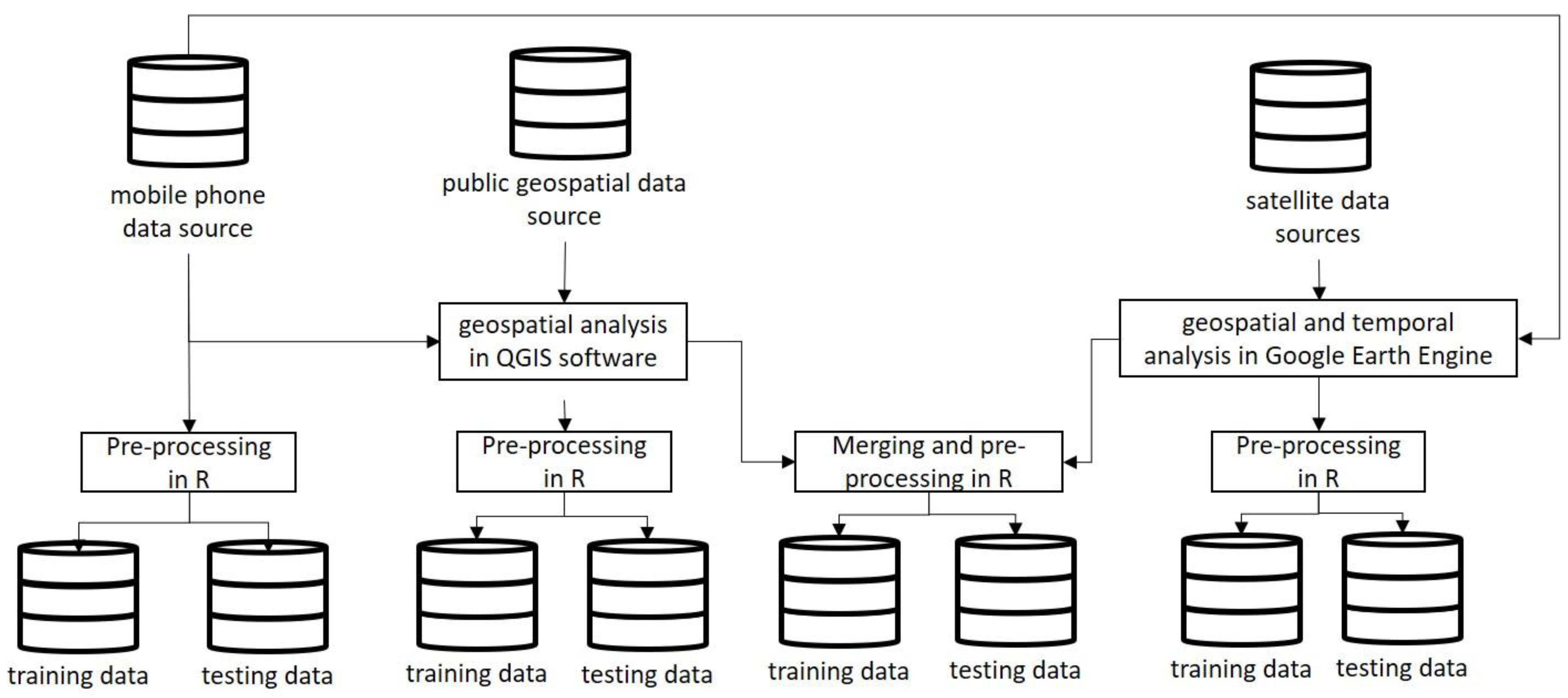 Symmetry 13 00575 g004 Symmetry 13 00575 g004