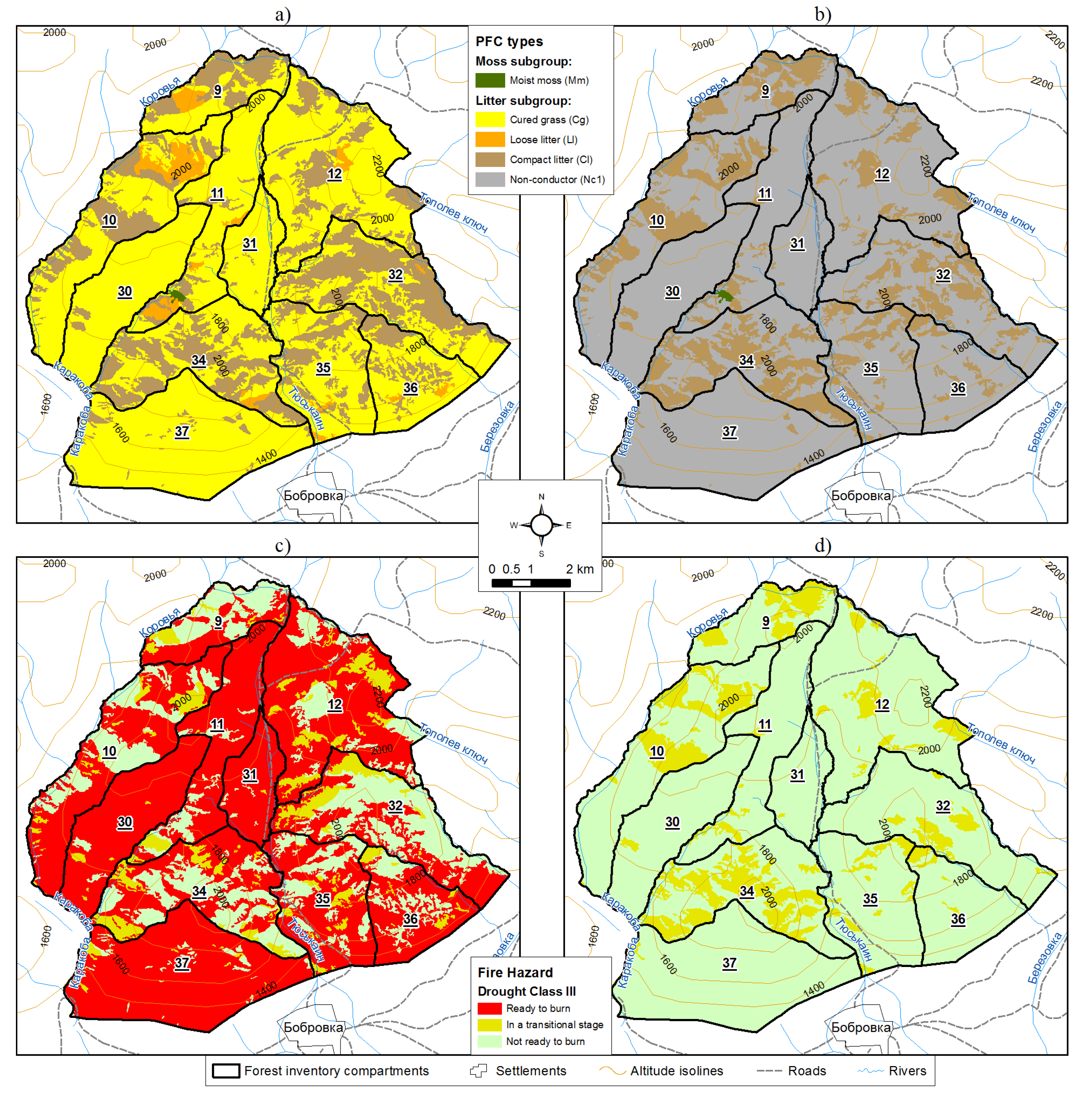 Symmetry 13 00578 g006
