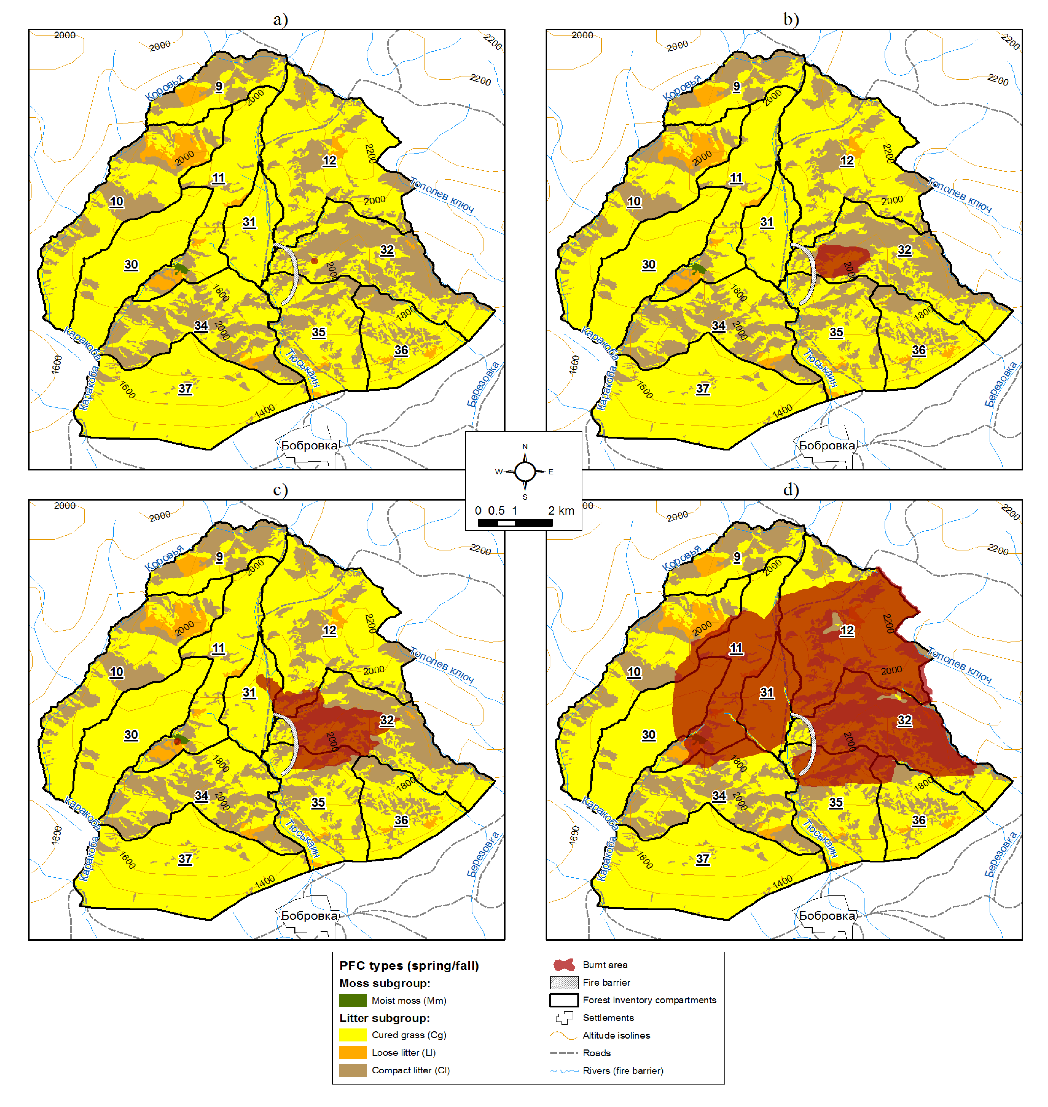Symmetry 13 00578 g007
