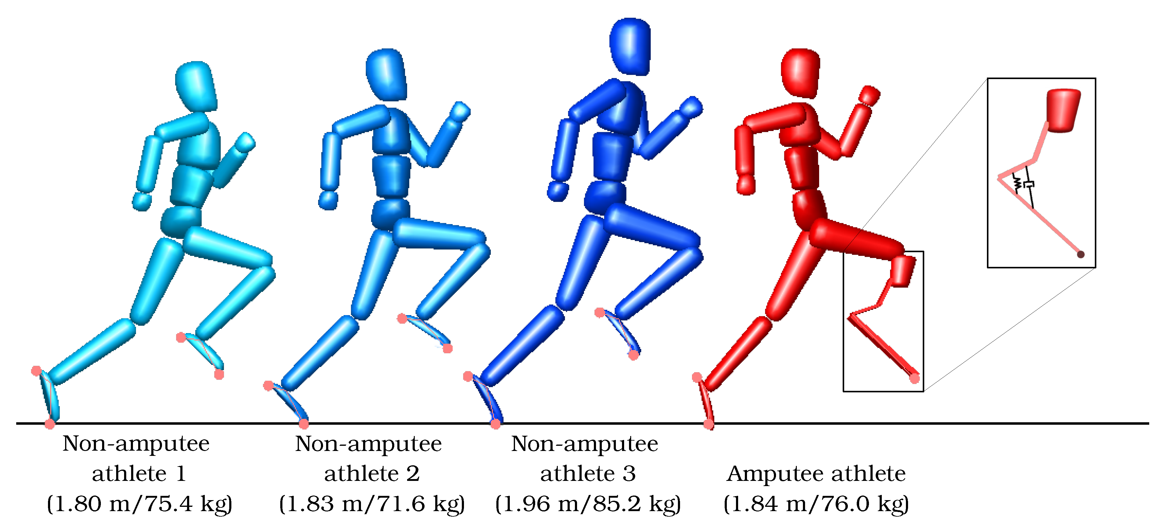 Symmetry 13 00580 g002