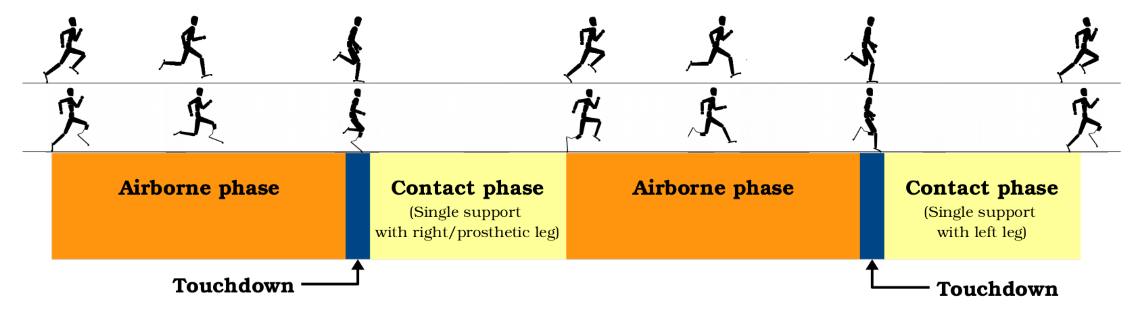 Symmetry 13 00580 g003
