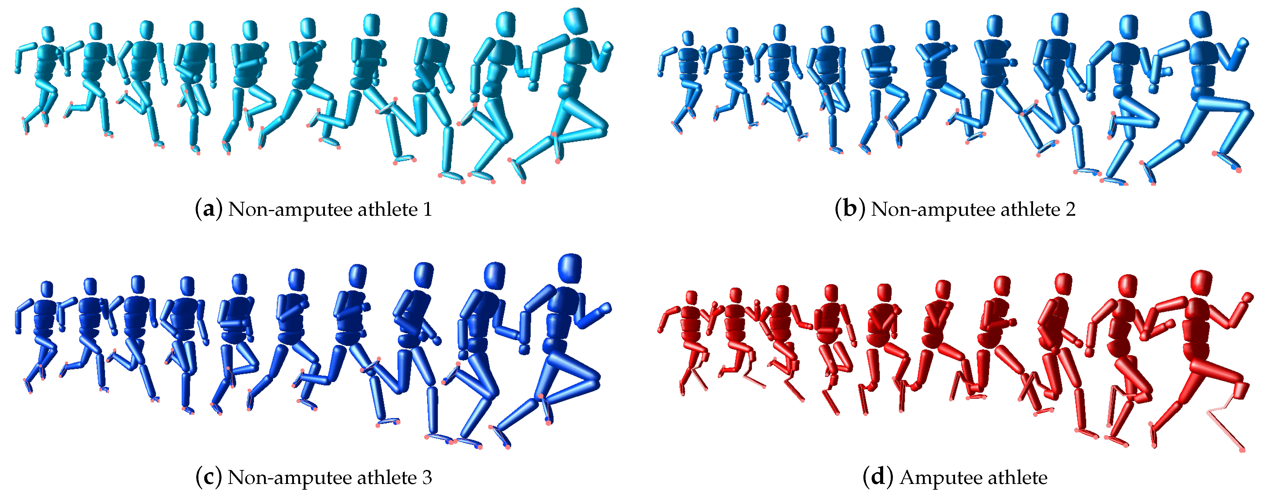 Symmetry 13 00580 g004