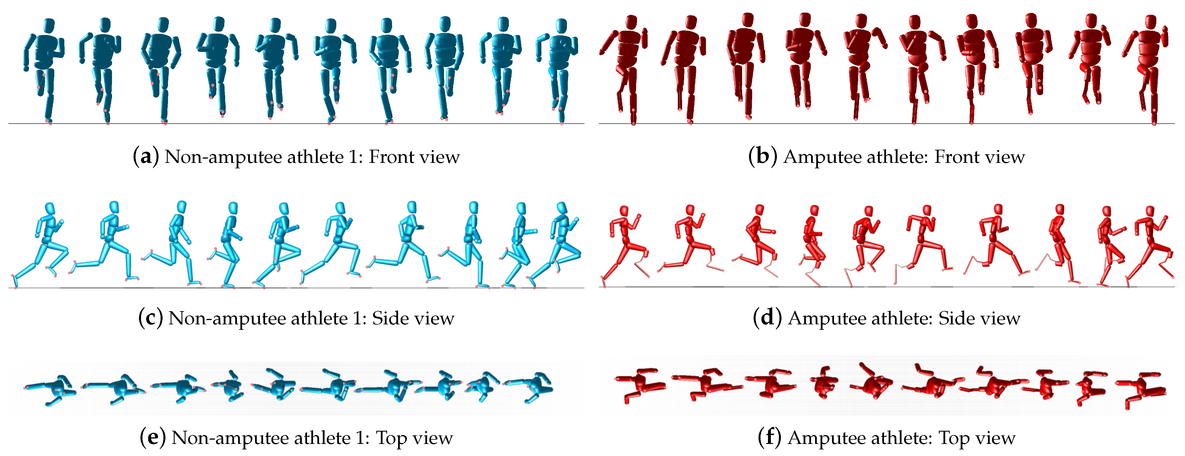 Symmetry 13 00580 g005
