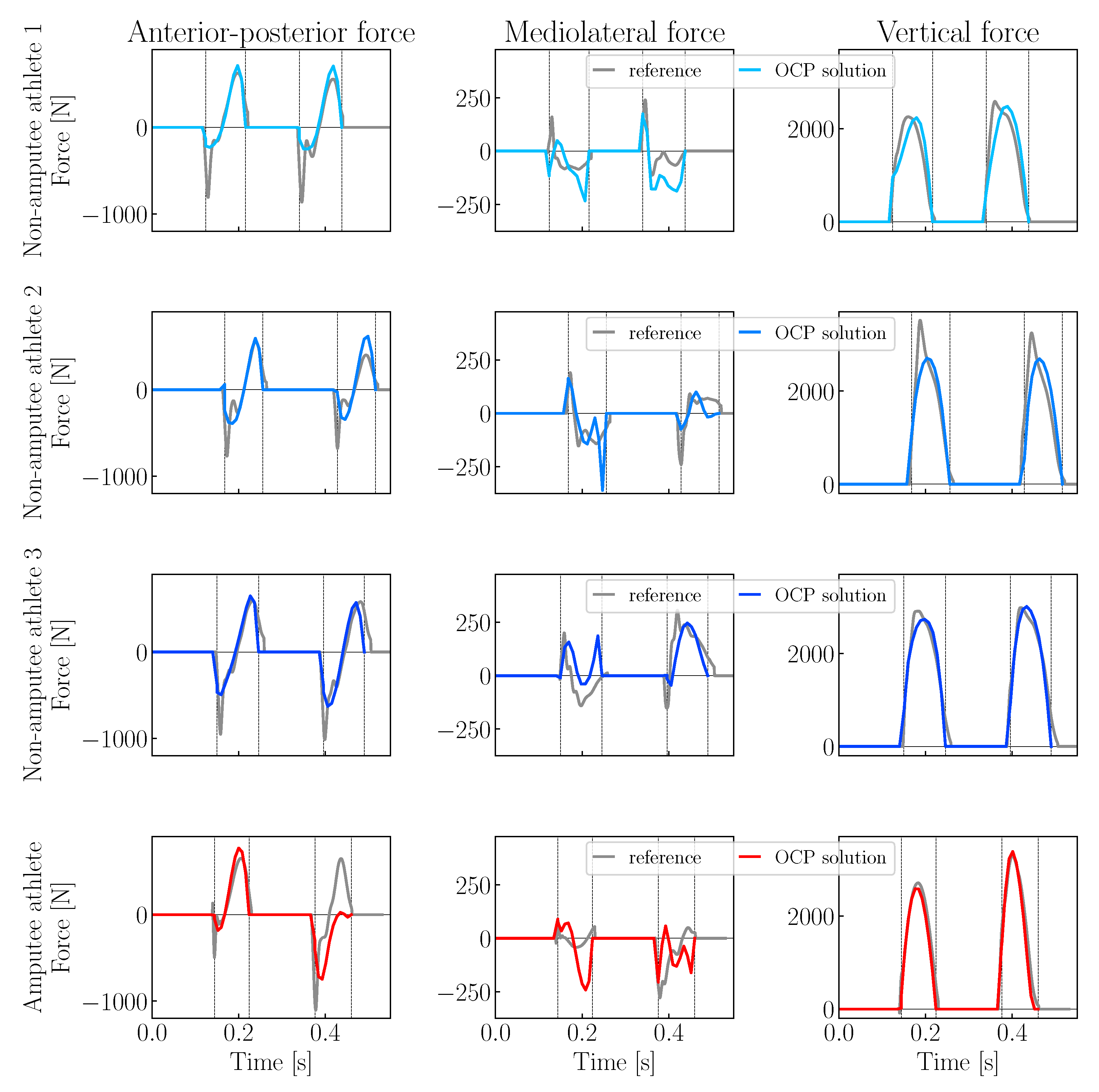 Symmetry 13 00580 g006