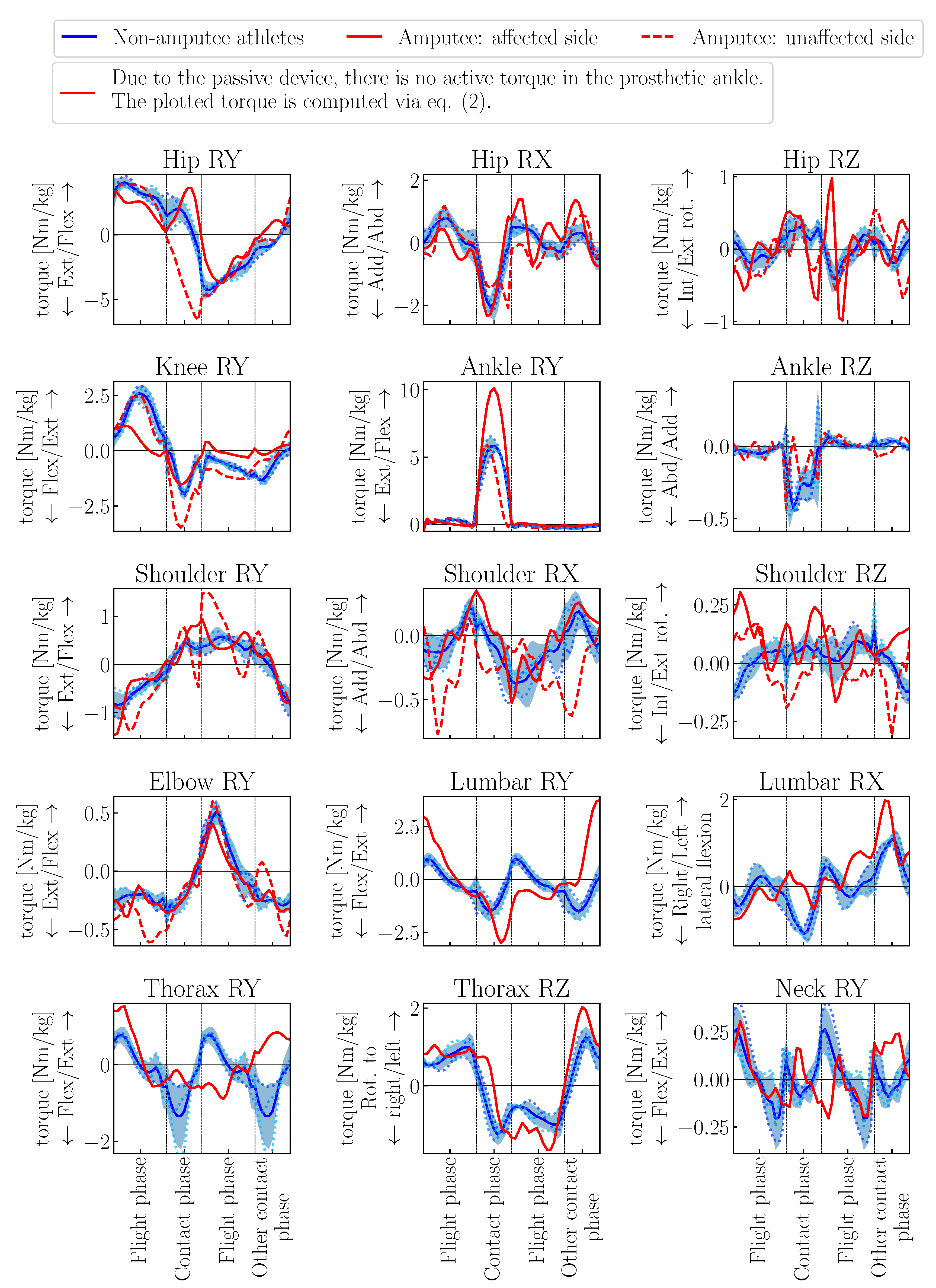 Symmetry 13 00580 g007