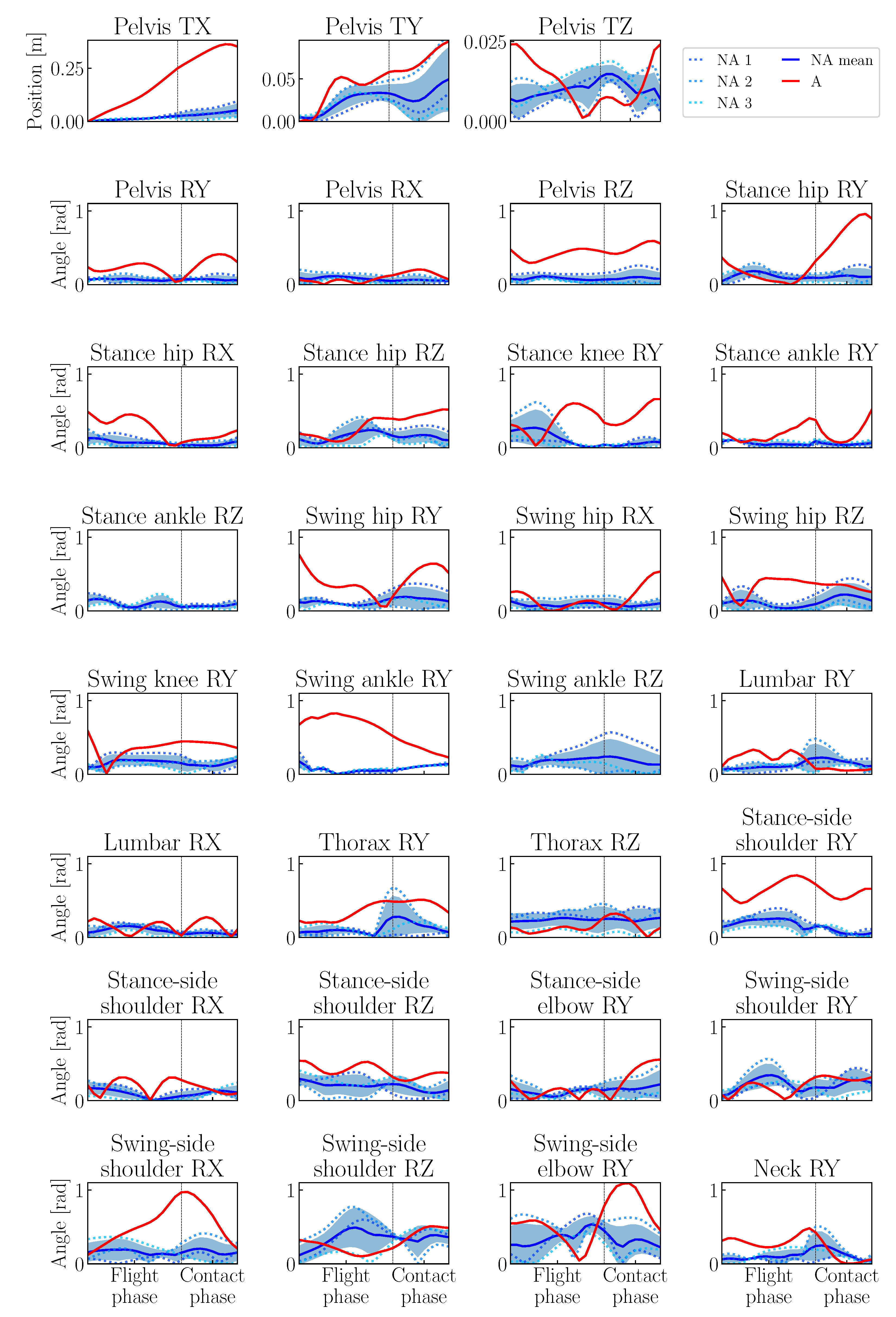 Symmetry 13 00580 g008