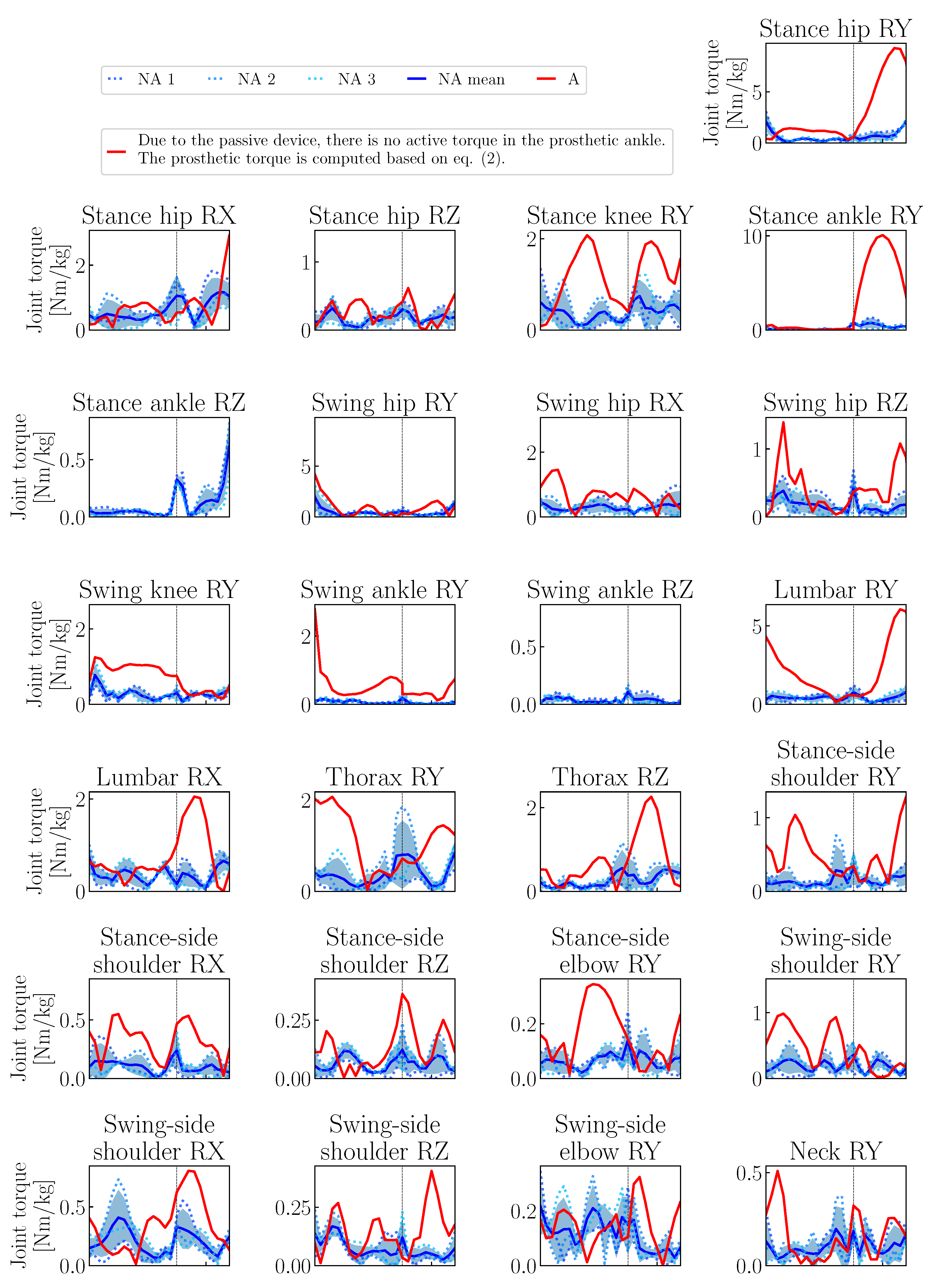 Symmetry 13 00580 g009