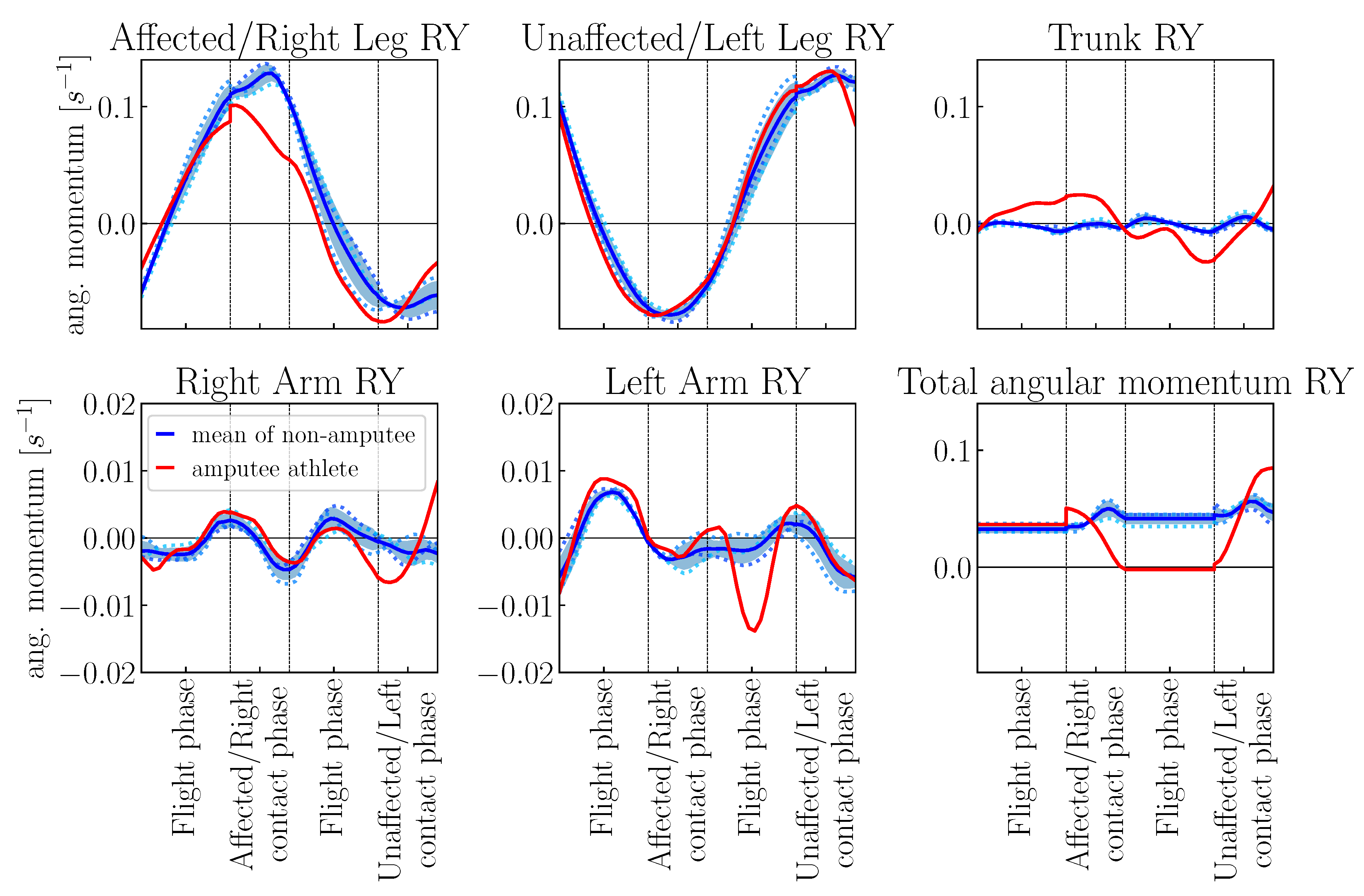 Symmetry 13 00580 g011