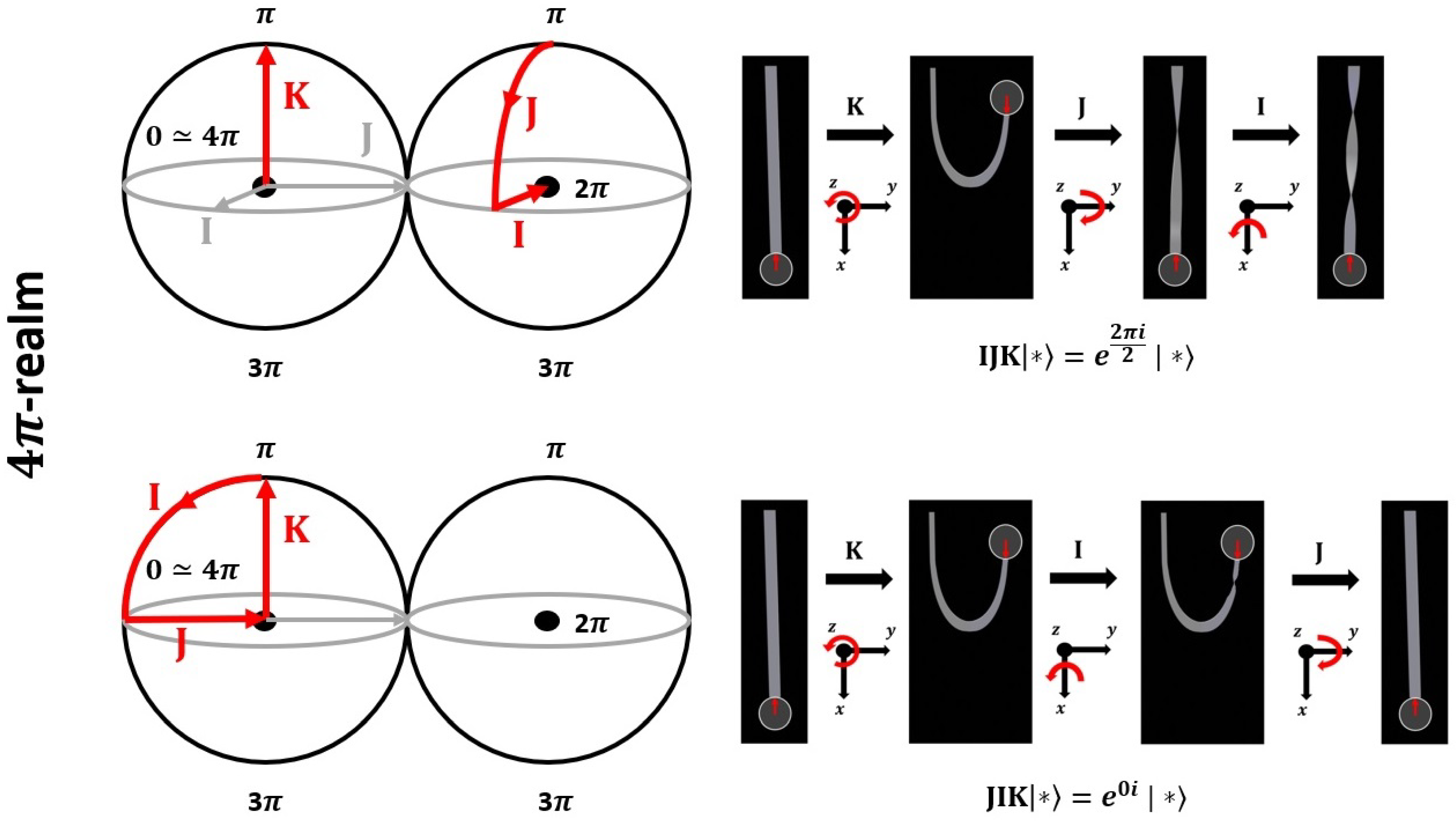 Symmetry 13 00581 g003