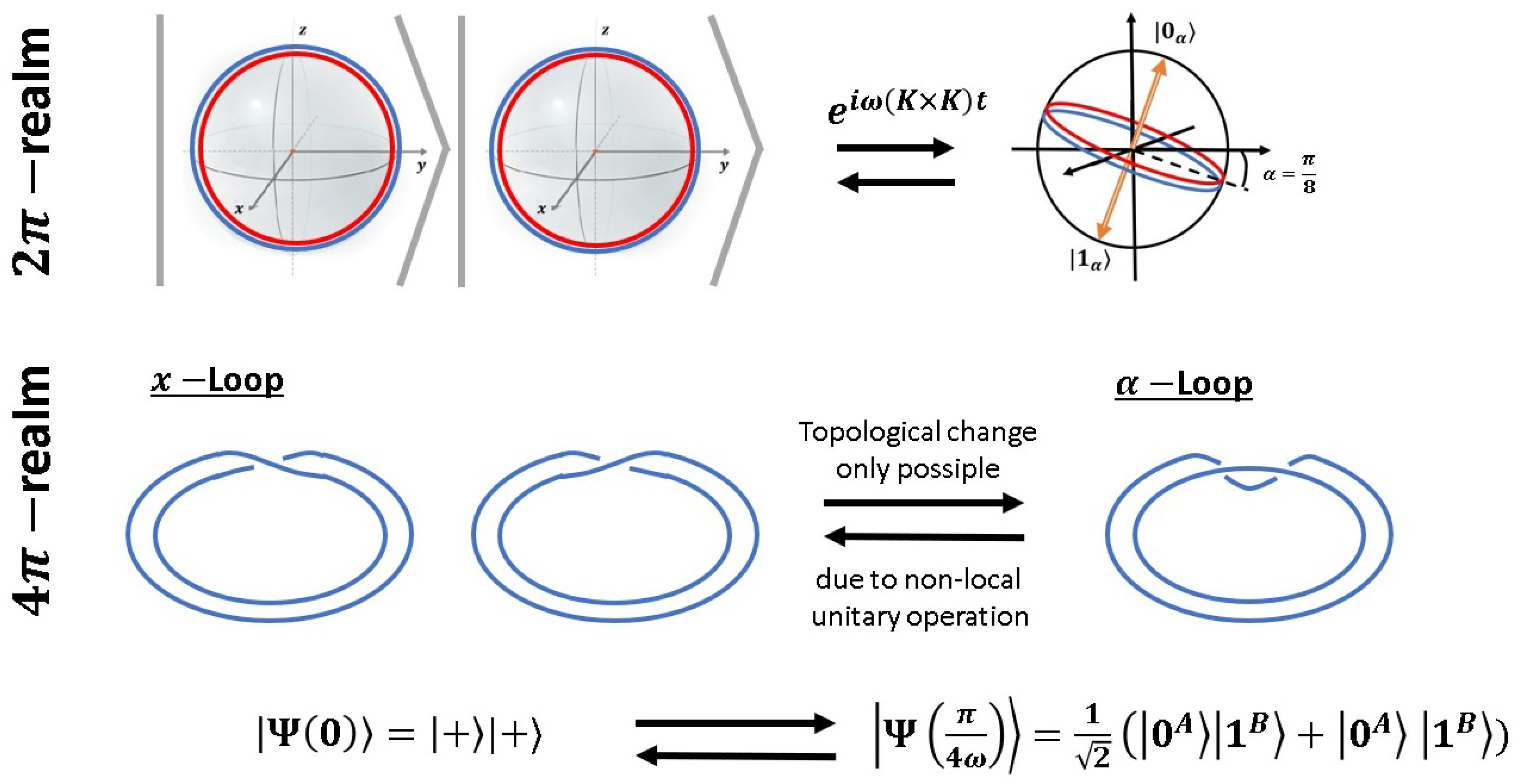 Symmetry 13 00581 g009