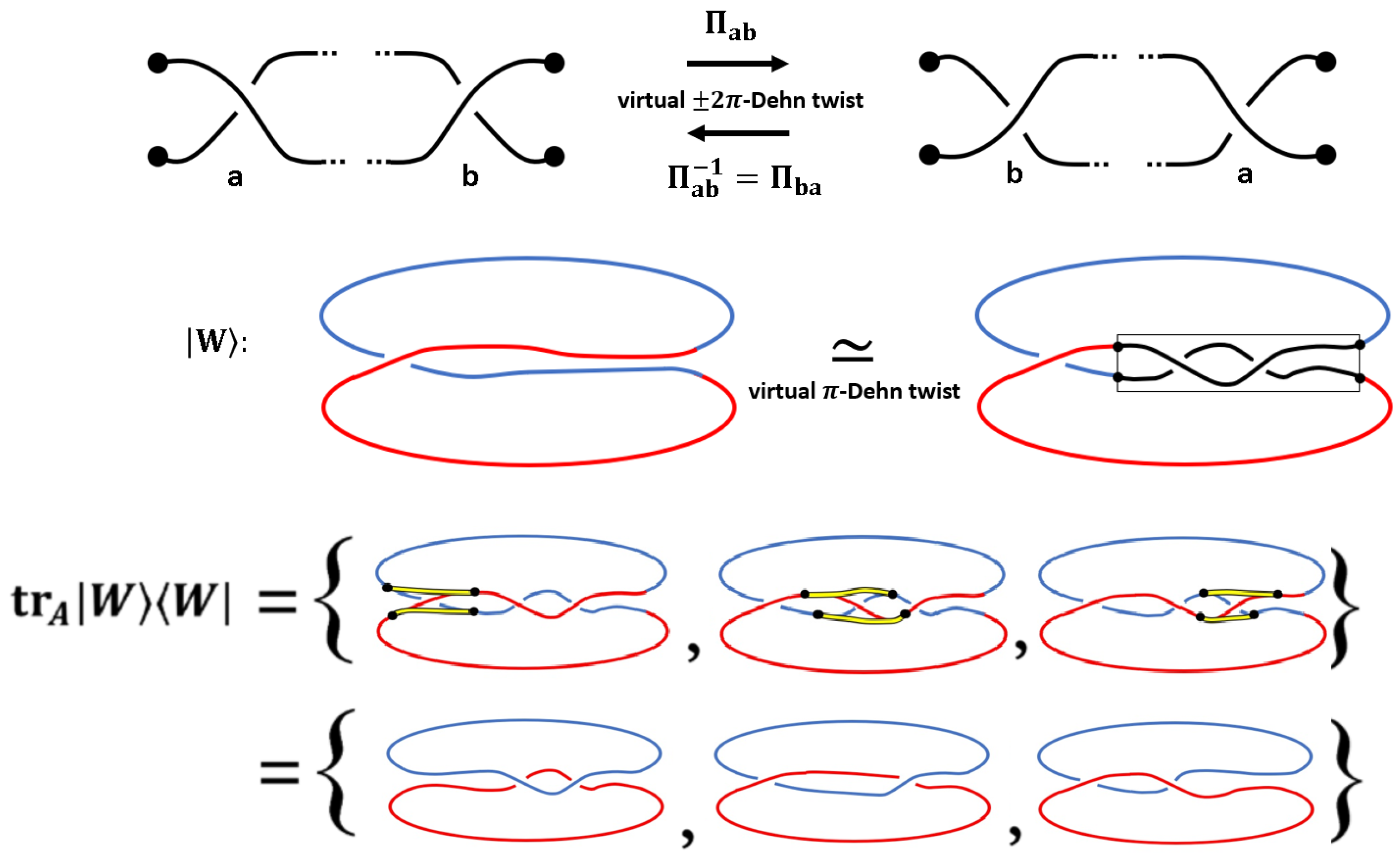 Symmetry 13 00581 g010
