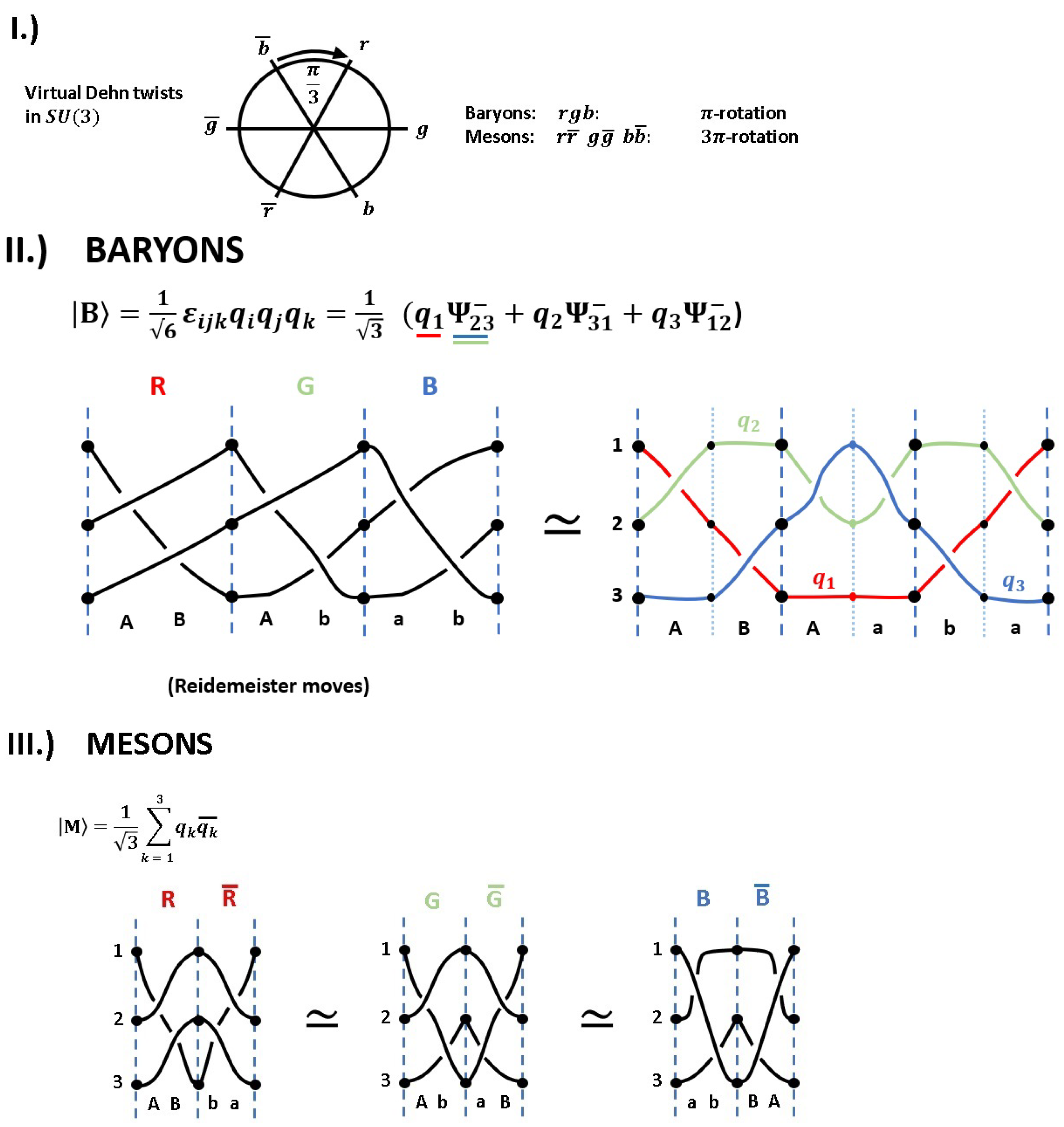 Symmetry 13 00581 g013