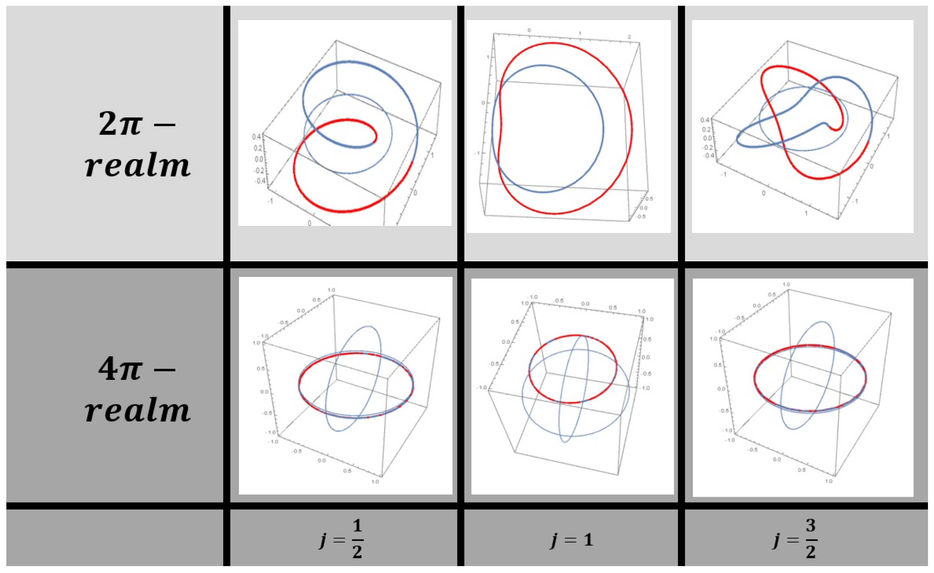 Symmetry 13 00581 g0a1