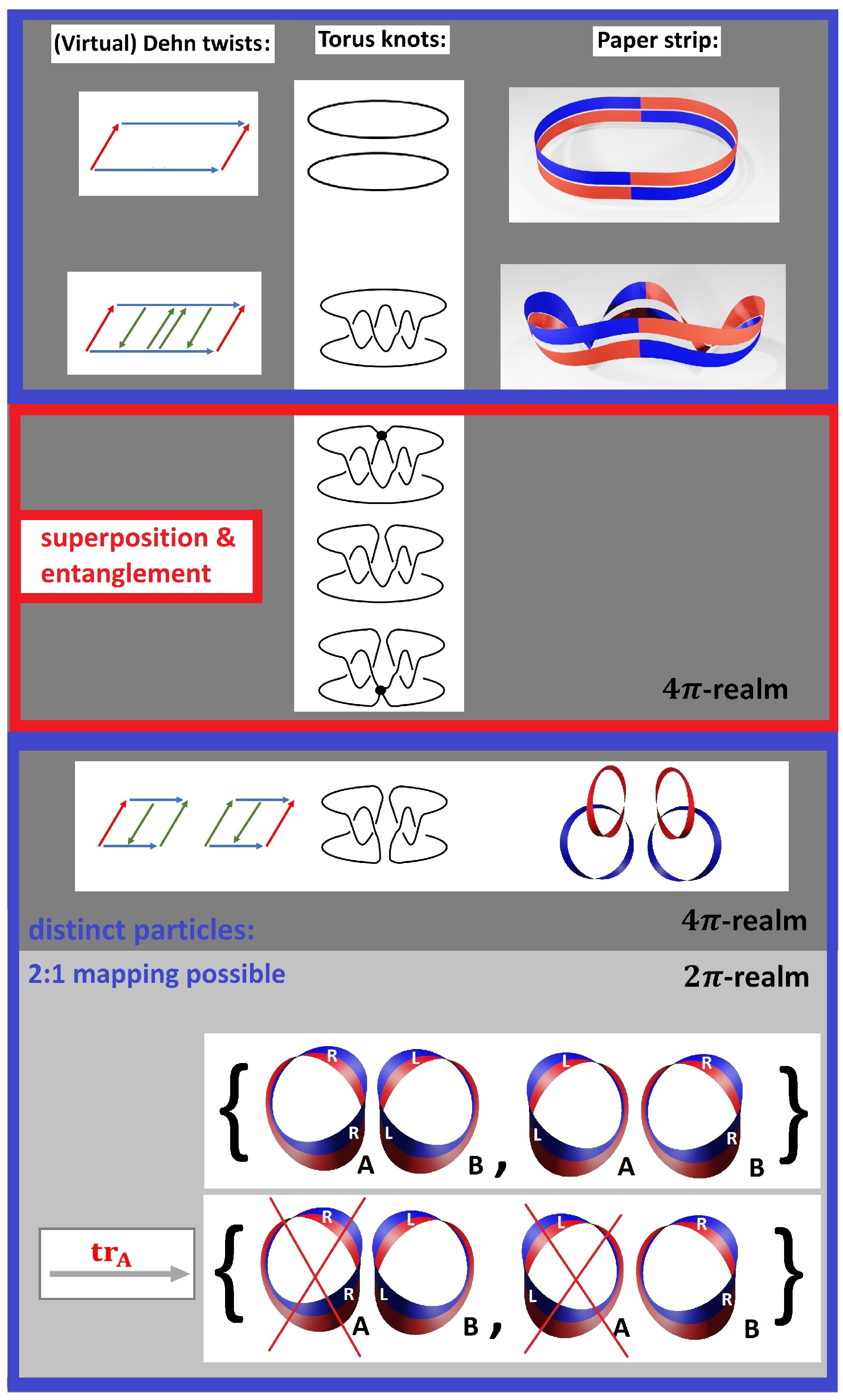 Symmetry 13 00581 g0a2